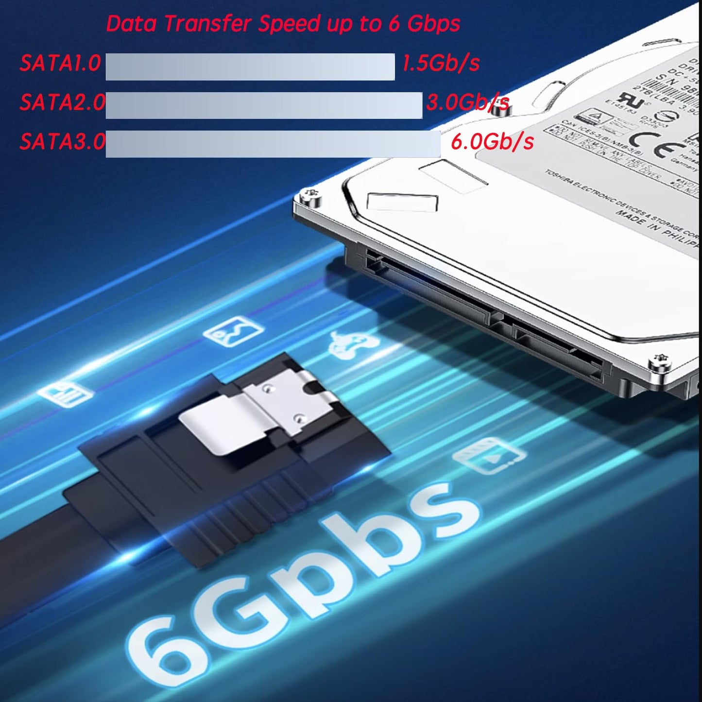 Aoiutrn SATA Cable III, 4 Pack 90 Degree Right Angle to Straight &Straight to Straight 6Gbps 7pin SATA 3.0 Data Transmission Cord with Locking Latch