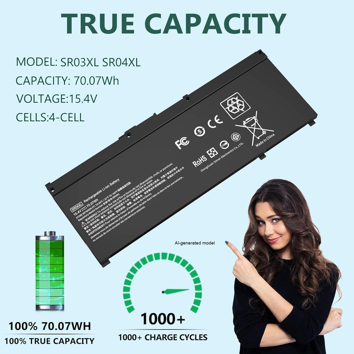 SR04XL SR03XL Battery Compatible With HP Omen 15-CE0XX 15-DC0XX Series 15-CE015DX 15-DC0003LA 15-DC0051NR Pavilion 15-CB0XX 15-CX0XX 15-CB041NR
