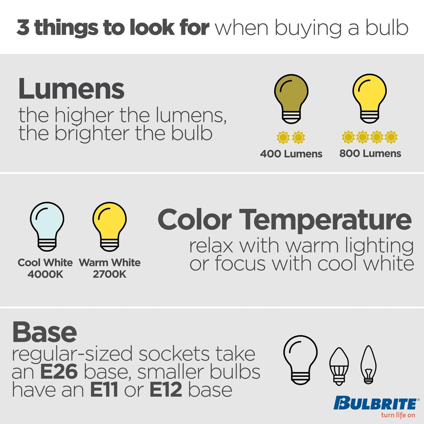 Bulbrite FTC/L 20-Watt 12-Volt Halogen MR11 Lensed Bi-Pin, Narrow Flood