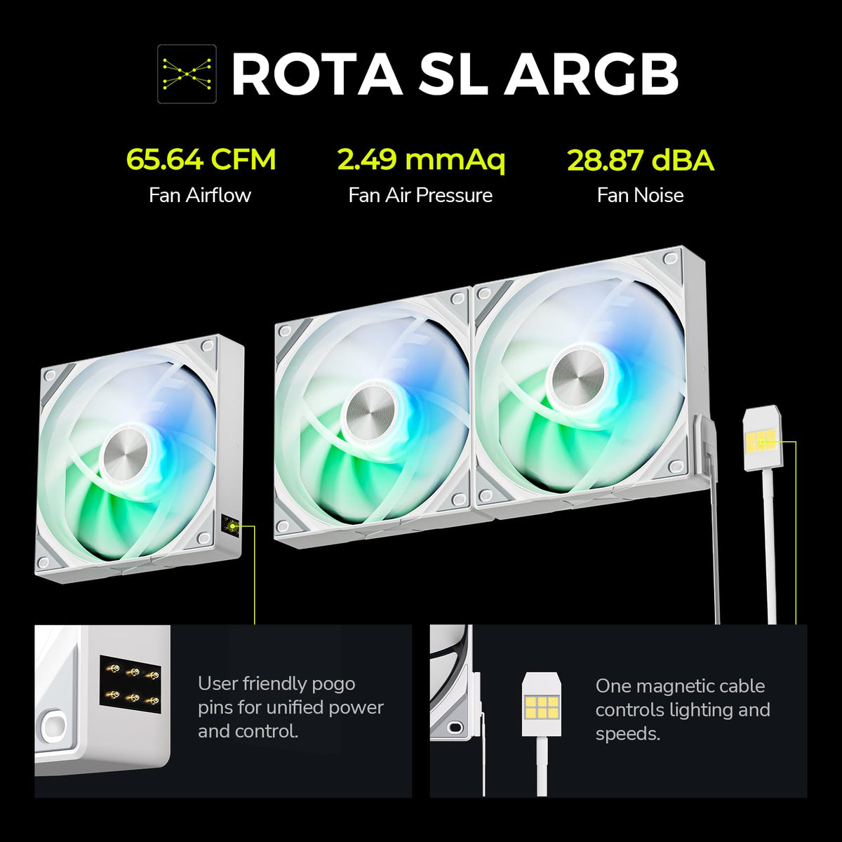 TRYX ROTA SL ARGB White 120mm Case Fan 3in1 Pogo-Pin Connection with Magnetic Cable Gen2 ARGB Light Quiet PC Case Fan