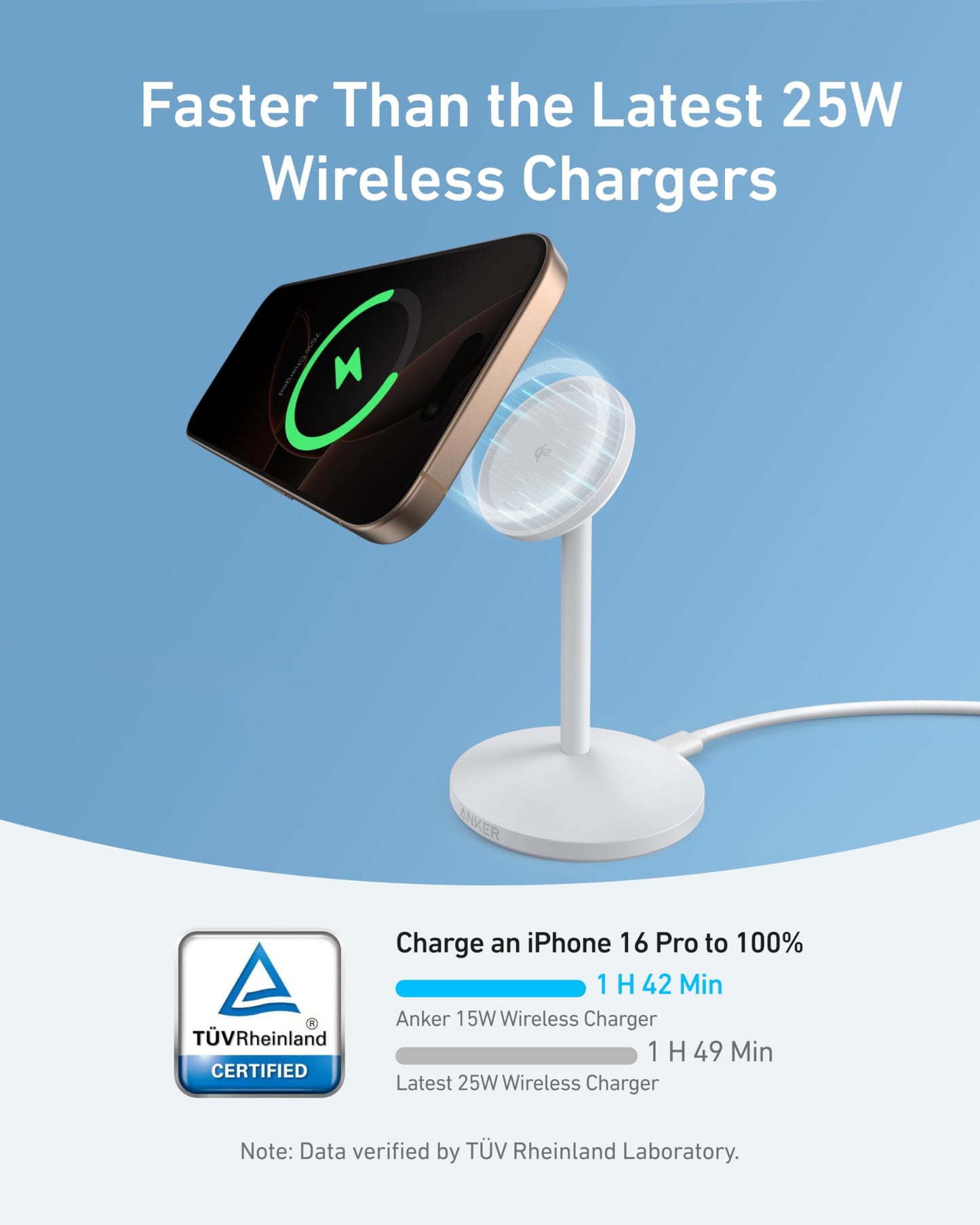 Anker MagSafe Charger, MagGo Qi2 15W 360-Degree Wireless Charger Stand