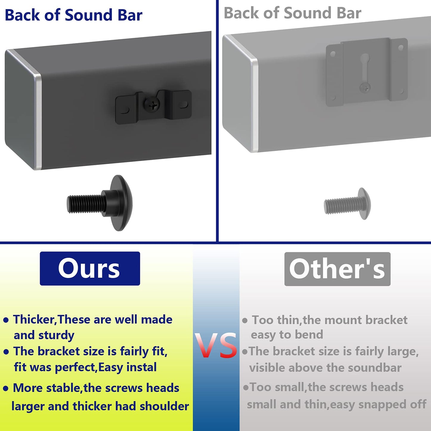 Vdsvksd Sound Bar Mounting Bracket,SoundBar Wall Mount Brackets for Vizio Soundbar Mounted Under or Above TV,Fits Most of Sound Bars,Soundbars Mounts