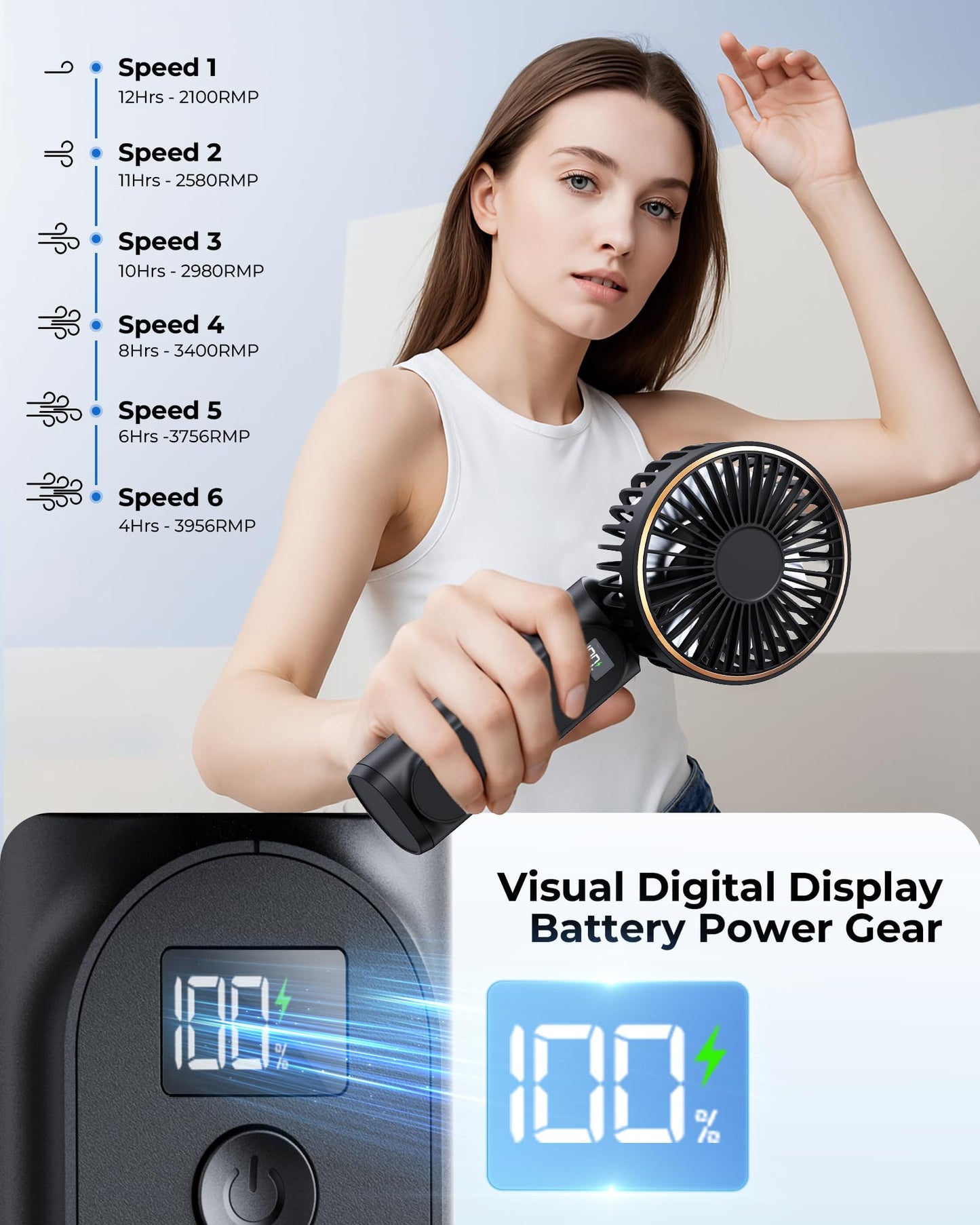 TUNISE Portable Handheld Fan, Portable Fan Rechargeable, 4000mAh, 180° Adjustable, 6 Speed Wind, Display Electricity in Real Time, USB Rechargeable