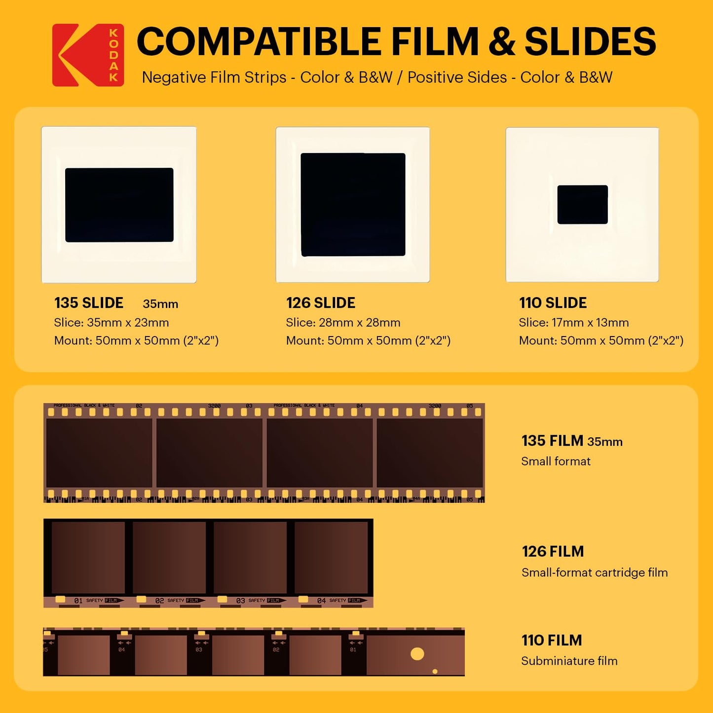 KODAK Slide N Scan Film & Slide Scanner, 22MP, 5" LCD Screen, 135/110/126mm