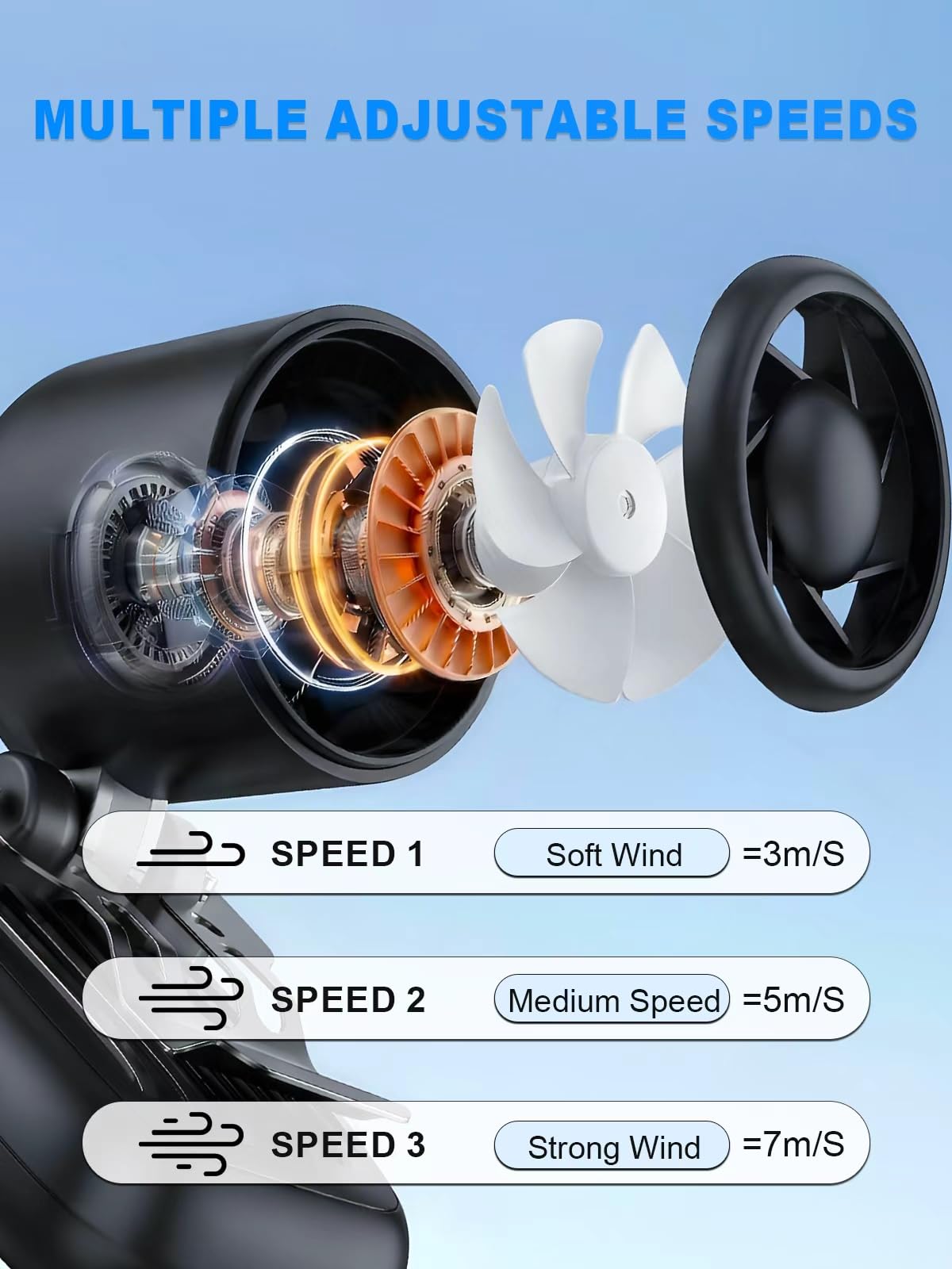 KIMWIND Clip-On Hat Fan with 3 Gear, Super-Mini Portable Handheld Fan, Only 0.13lb, Foldable Personal Fans Rechargeable, Face Cooling Fan for Baseball