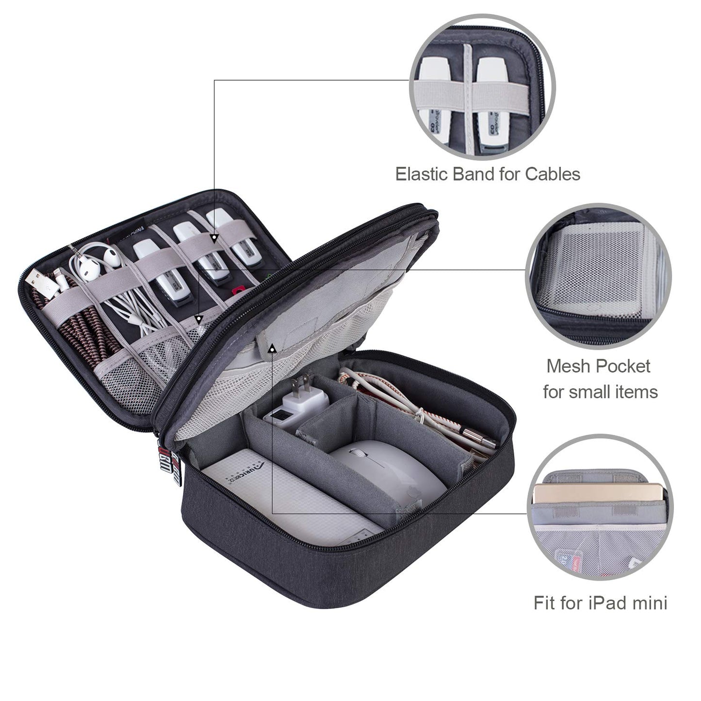 BUBM Electronic Organizer, Double Layer Travel Gadget Carry Bag for Cables, Plugs, Earphone, Flash Hard Drive and More--a Sleeve Pouch for iPad