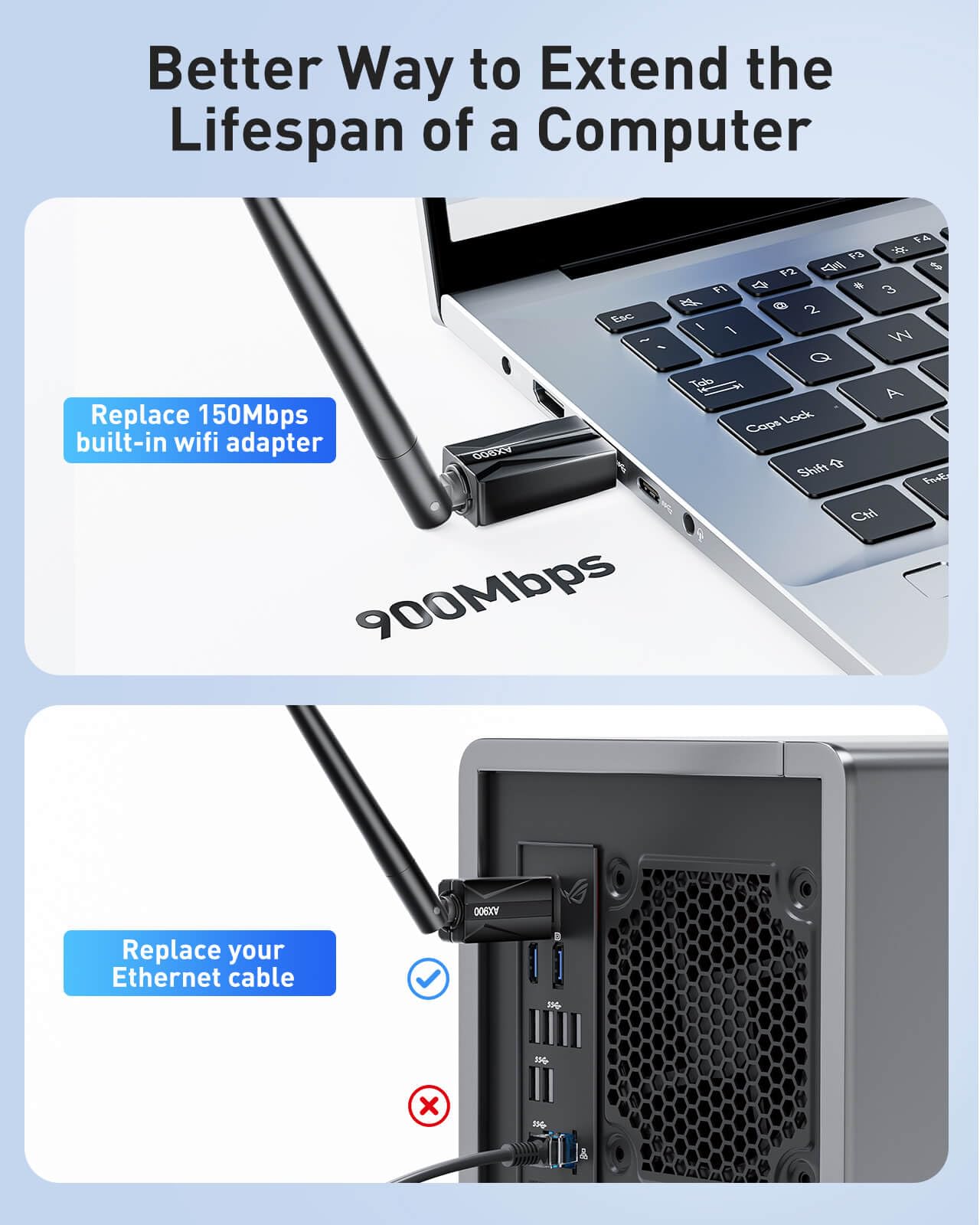 USB WiFi Adapter for Desktop PC - AX900 Wi-Fi 6 Dual Band 5G 2.4G Wireless Adapter with 7DBi Antenna for Win11/10 WiFi Dongle for Desktop PC Laptop