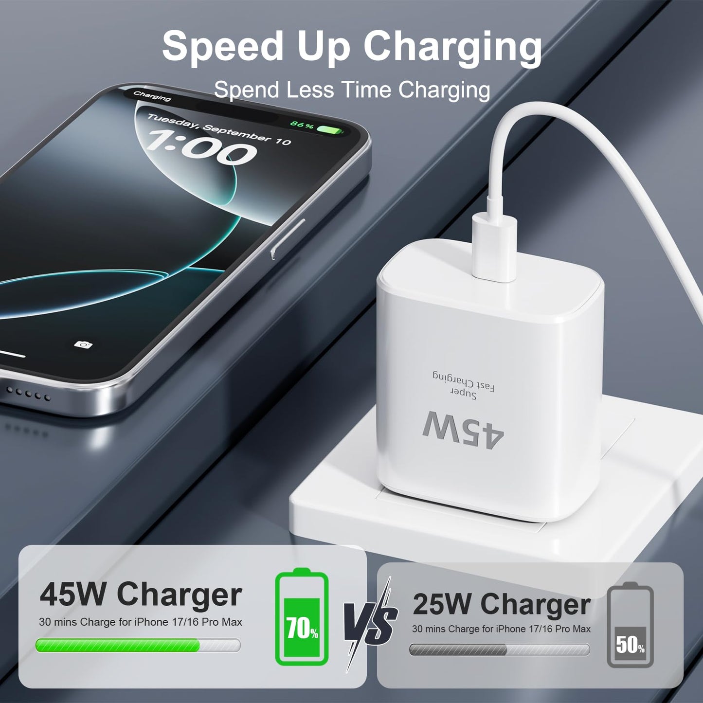 for i - Phone 17 16 Charger Fast Charging - 2 Pack 45W USB C Wall Charger Block Compatible with iPhone 17 Pro Max/17 Pro/17/17 Plus, iPhone 16 Pro