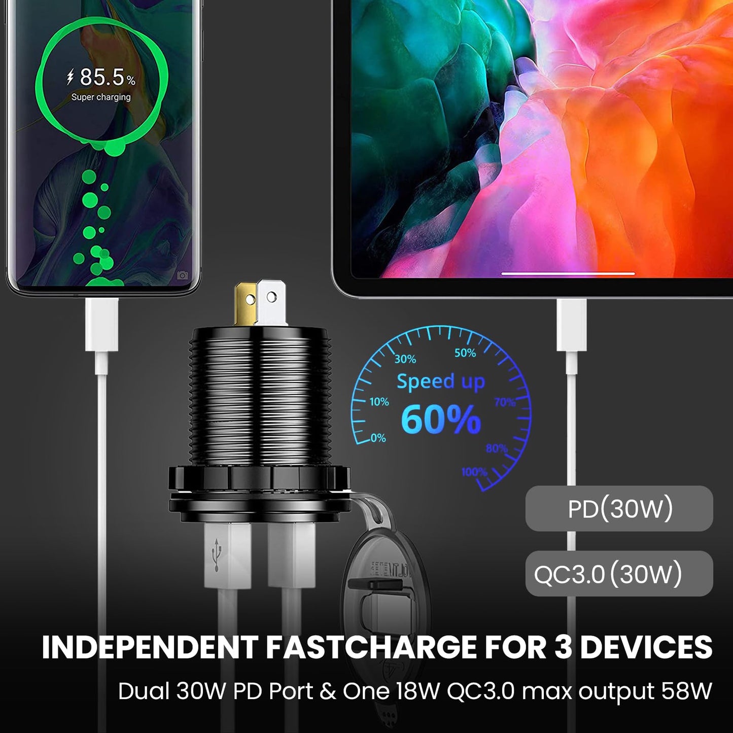 12V USB Car Socket, 3-Port Marine Aluminum USB Quick Charge Waterproof Cigarette Round USB C 12V Outlet for Car Golf Cart Boat Marine Bus Truck RV