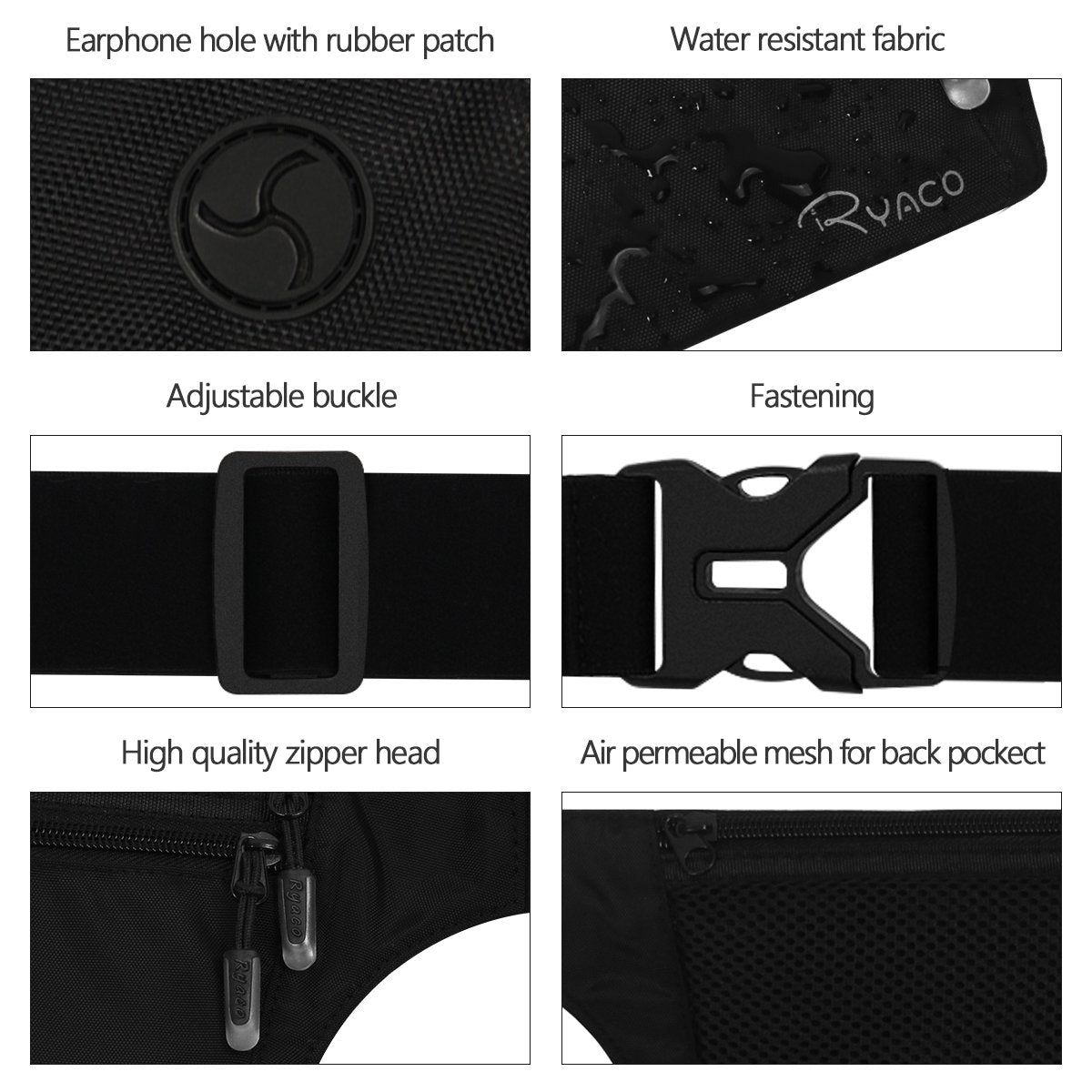 Ryaco RFID Blocking Money Belt – Slim Hidden Travel Wallet & Passport Holder with Adjustable Strap – Black Waist Pouch for Men & Women