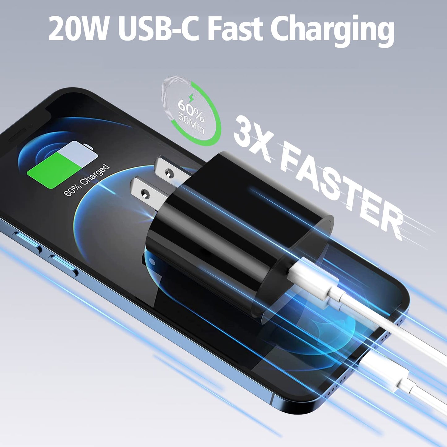 USB C Wall Charger, IPREMIUM 2-Pack 20W Fast Charger PD3.0 Power Adapter Type C Charging Block for iPhone 13/13 Pro Max/ 13 Mini/ 12/12 Pro Max/ 11/11