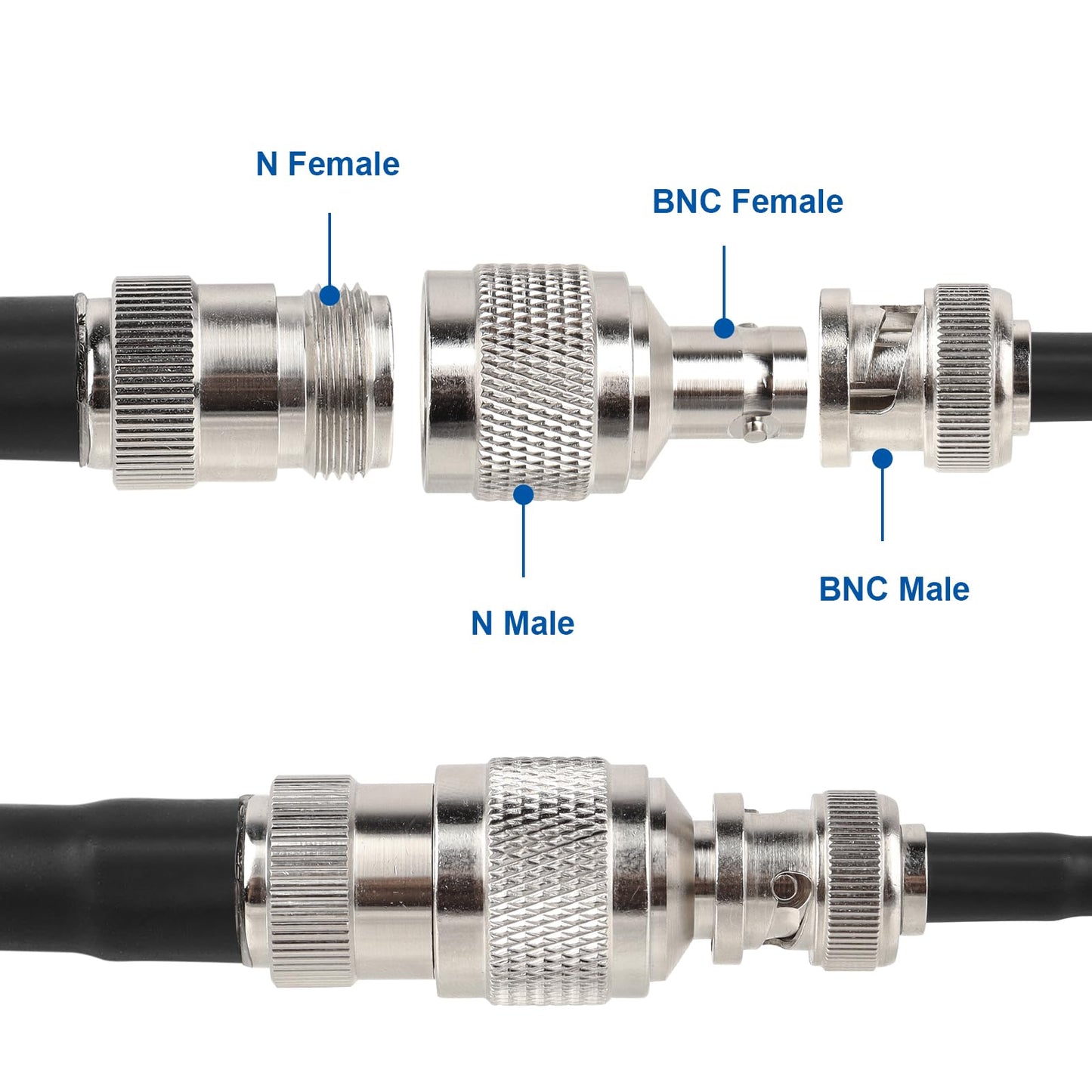 XRDS -RF N Male to BNC Female Connector 2PCS, N Type to BNC Adapter
