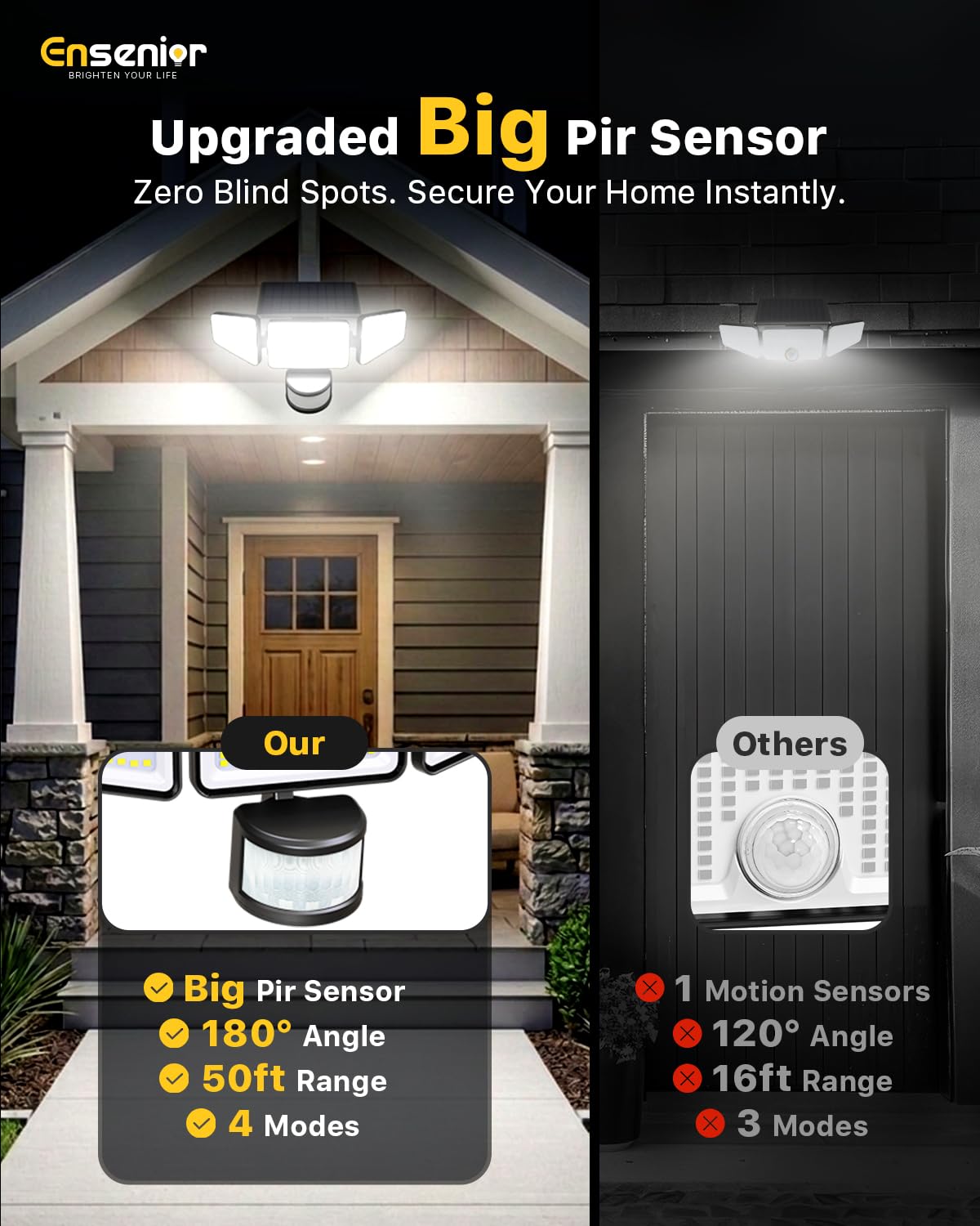 Ensenior Solar Motion Lights Outdoor, 228 LED 3000LM High Brightness Security Lights with Remote Control, IP65 Waterproof 3 Heads Flood Light 4 Modes