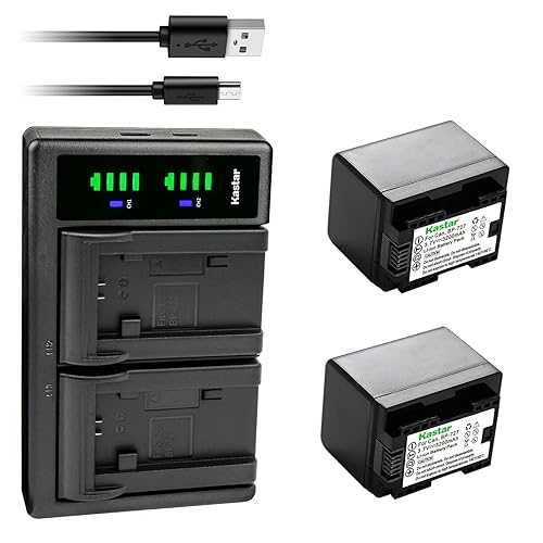 Kastar 2-Pack Battery and LTD2 USB Charger Replacement for Canon BP-708 BP708, BP-709 BP709, BP-718 BP718, BP-727 BP727, US 6055B002 Battery, Canon