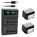 Kastar 2-Pack Battery and LTD2 USB Charger Replacement for Canon BP-708 BP708, BP-709 BP709, BP-718 BP718, BP-727 BP727, US 6055B002 Battery, Canon