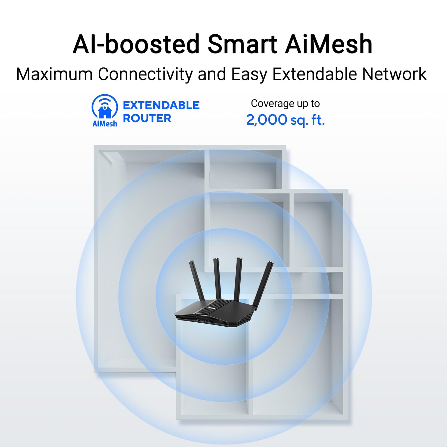 ASUS RT-BE58U WiFi 7 BE3600 AiMesh Extendable Router, 4K-QAM, MLO, AI Detection 2.5G Port, Four 1G Ports, Commercial-Grade Network Security, Parental