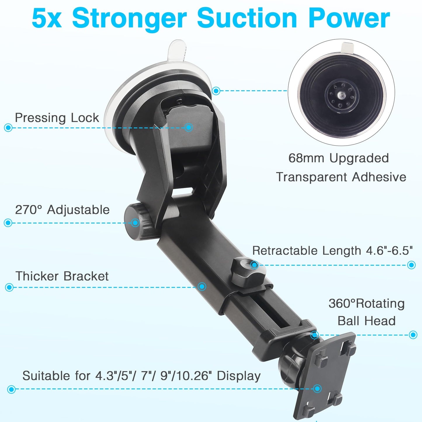 Gonifeto Backup Camera Monitor Mount - Windshield Suction Cup Mounting Bracket, Rear View Camera Screen Display for Rvs, Dashboard Holder