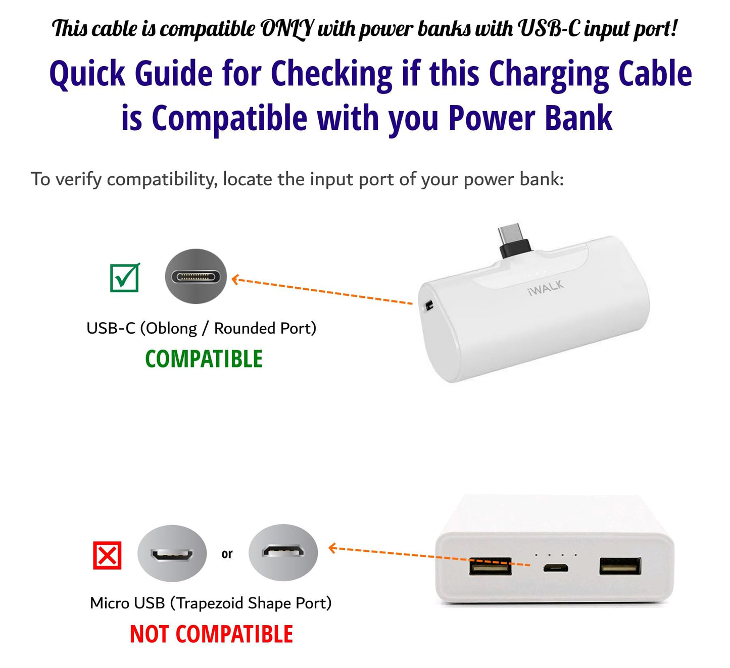 USB-C Charging Cable Cord Wire for Power Banks Compatible with iWalk, Spigen PocketBoost, INIU, RAVPower, BONAI, Anker USBC & Other PowerBanks