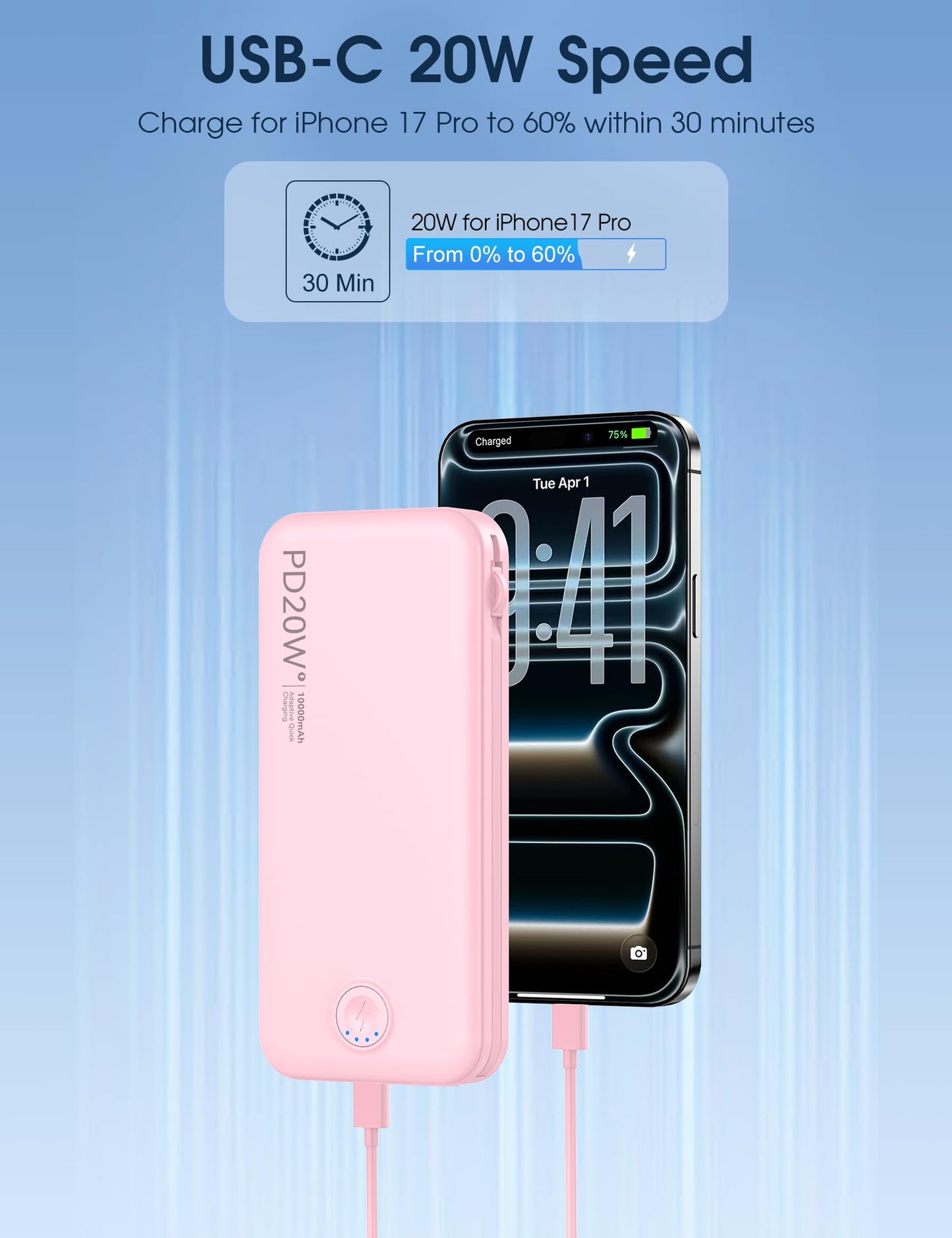 Nusyddy Portable Charger, 10000mAh PD20W Fast Charging Power Bank with Built-in Cables & Wall Plug, Travel Essentials External Battery Pack, USB C