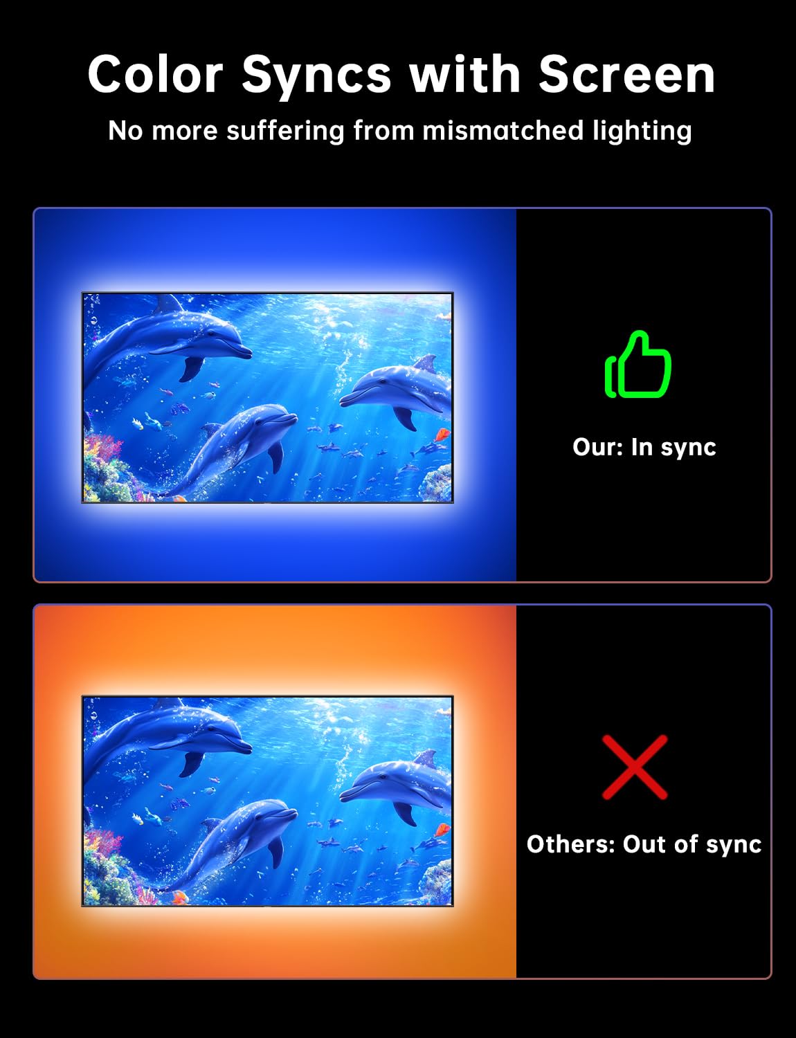 FFJ TV LED Backlight with Sensor, 14.7ft Cuttable RGB Lights that Change with TV for 55-65 Inch Screen and PC Monitor, Smart App Control, Game & Music