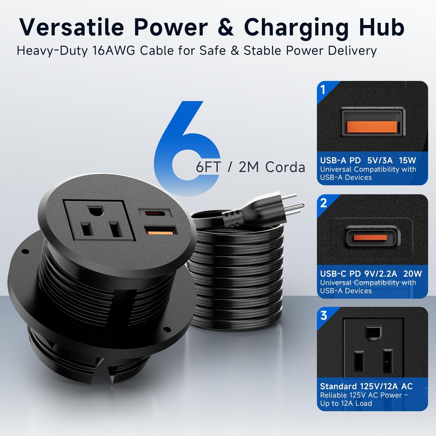 ZHANGONG Desk Power Grommet Outlet, Recessed Power Outlet with 20W USB-C Fast Charging, 2.76 inch for Conference Rooms, Office Tables, Furniture