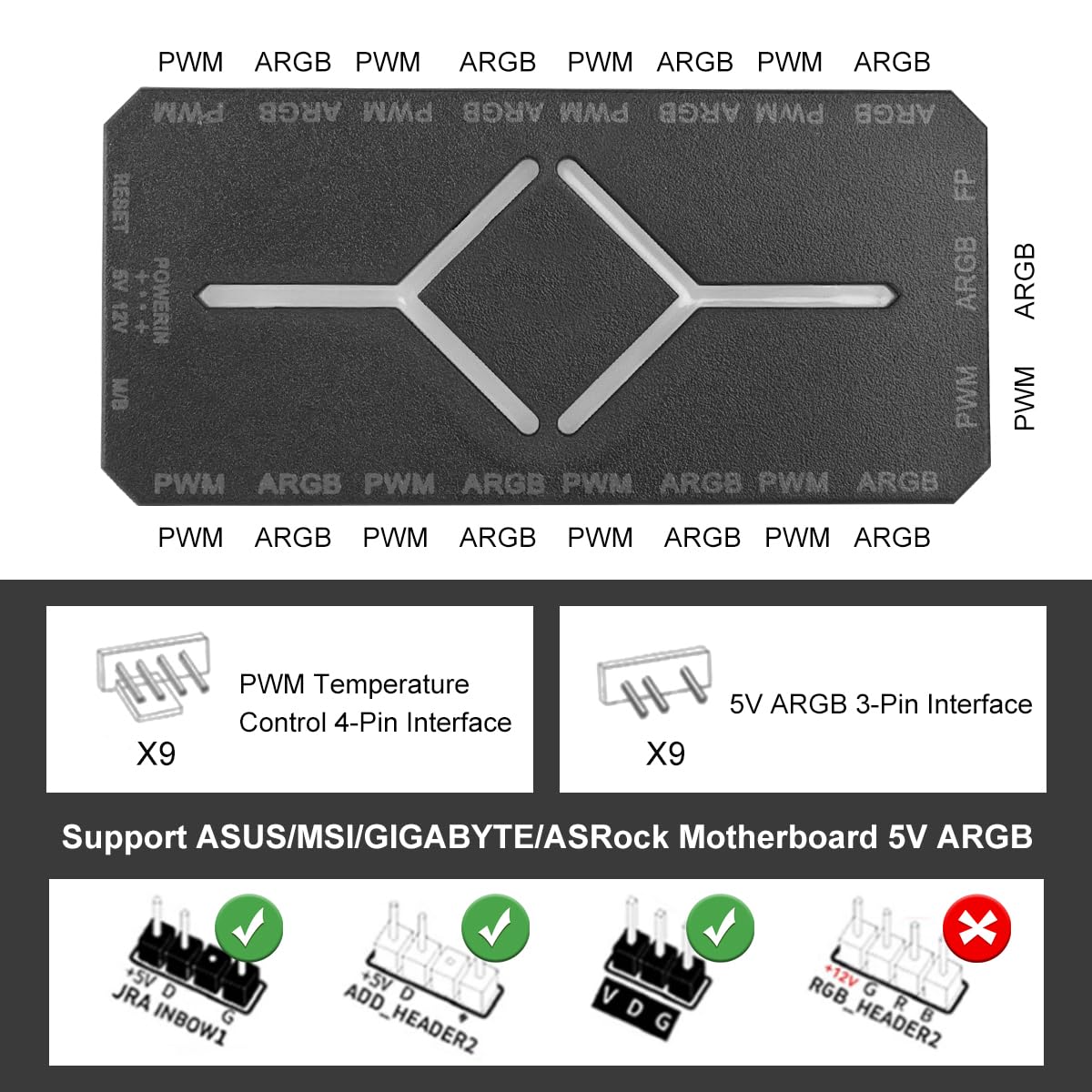 ARGB PWM Fan Hub, Addressable 5V-3PIN 2-in-1 RGB Computer PC Case Fan Hub 1 to 9 Ports Magnetic Splitter with Remote SATA Power Supply, Power Off