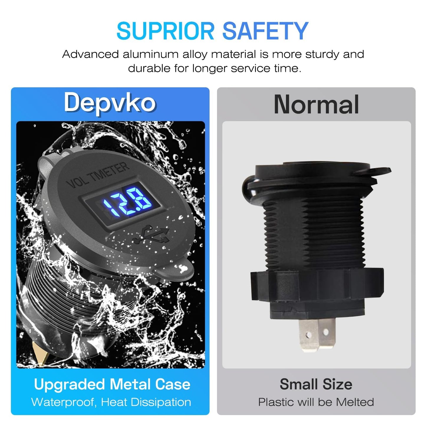 2Pcs 12V/24V Outlet with Voltmeter, Quick Charge 3.0 Dual USB Power Outlet, Waterproof Fast Charge USB Charger Socket DIY Kit for Car Boat Marine (2