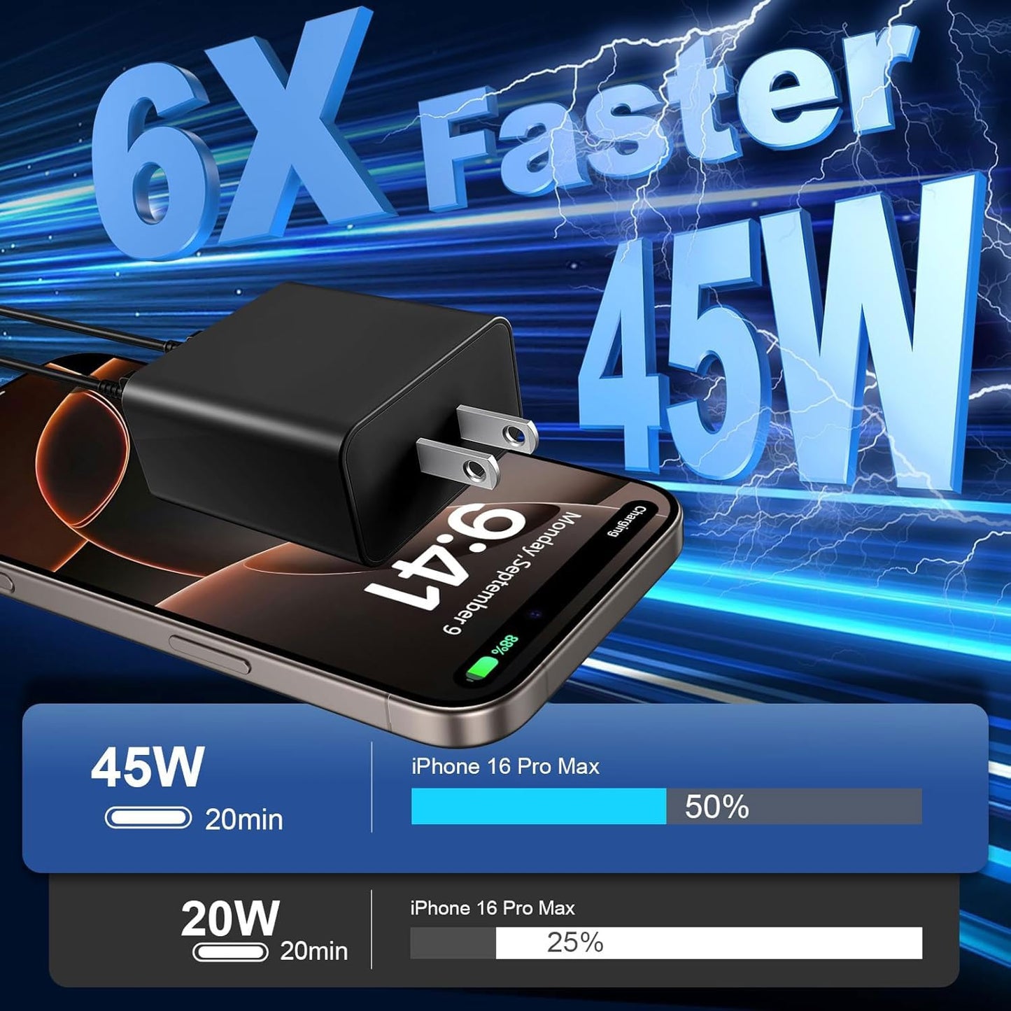 45W USB-C Charger Wall Charging Block?Dual-Port Fast Charging Cube with 6FT Type C Charging Cable for Samsung Galaxy S25 24 23/w25 26 24/A55 54 53/Z