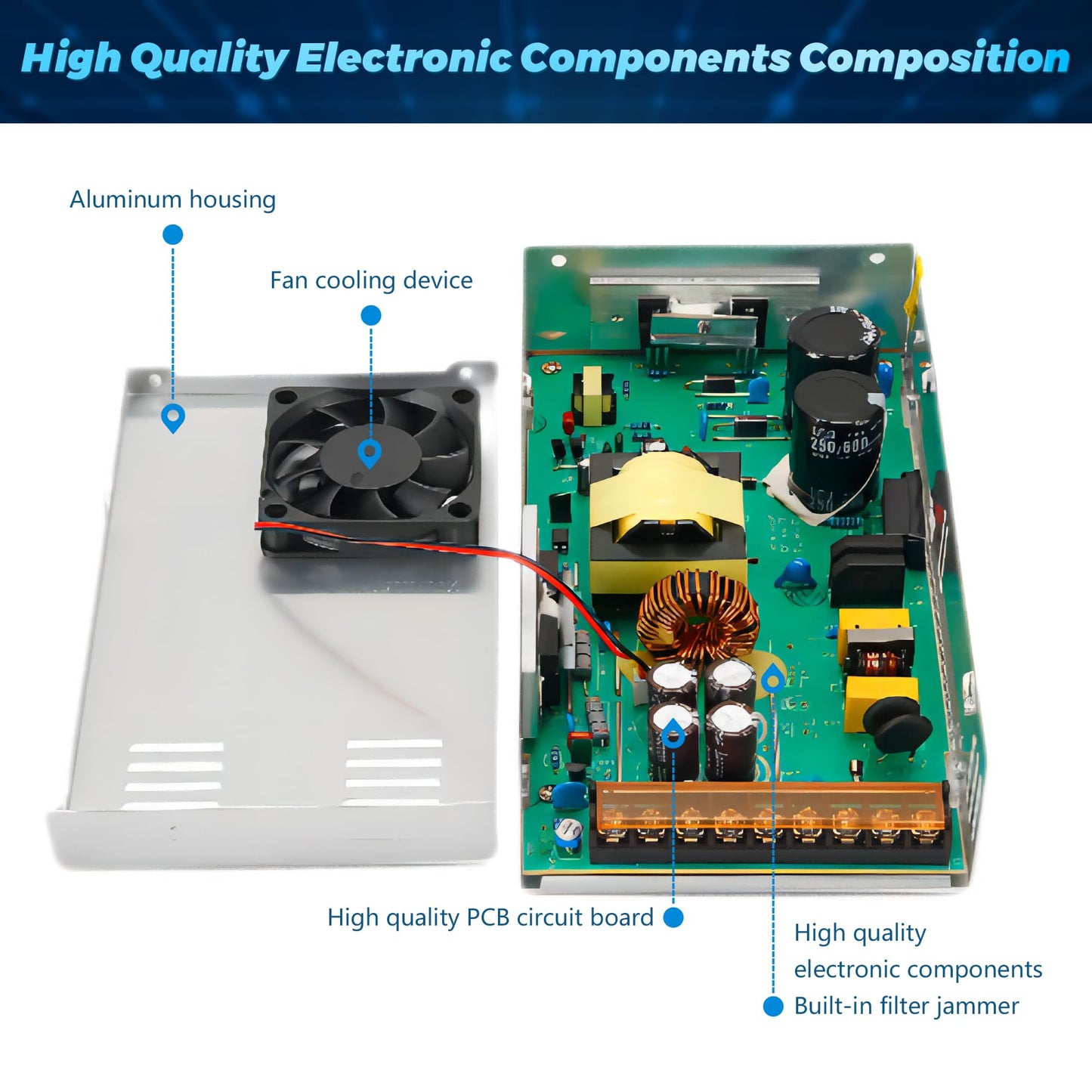 BOSYTRO 24V 25A 600W DC Switching Power Supply, AC 110v to 24v Converter (SMPS), 24 Volt Power Supply for LED Strip Light, CCTV Camera Security…