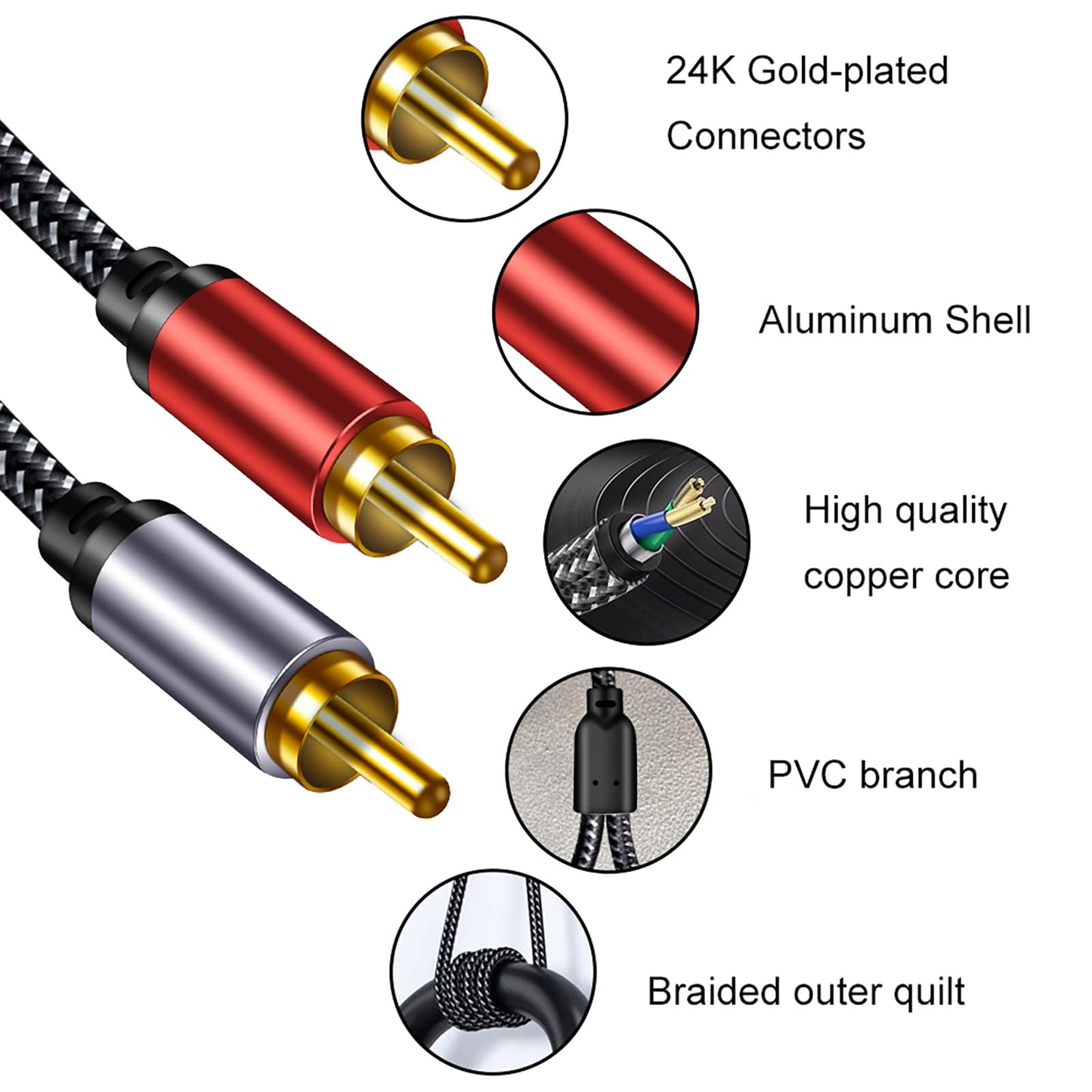 RCA Cable Braided 20ft: Hi-Fi Sound Double Layer Shielded Zinc Alloy Case Male 2rca Stereo Audio Cord for Home Theater, HDTV, Amplifiers, Hi-Fi