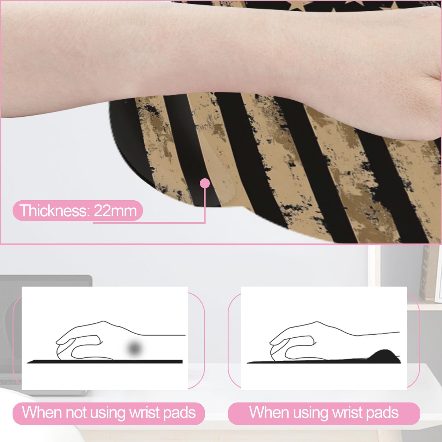 Retro Flag Ergonomic Wrist Support Keyboard Mouse Wrist Rest Set, Computer Office Comfortable Wrist Rest for Mouse Easy Typing