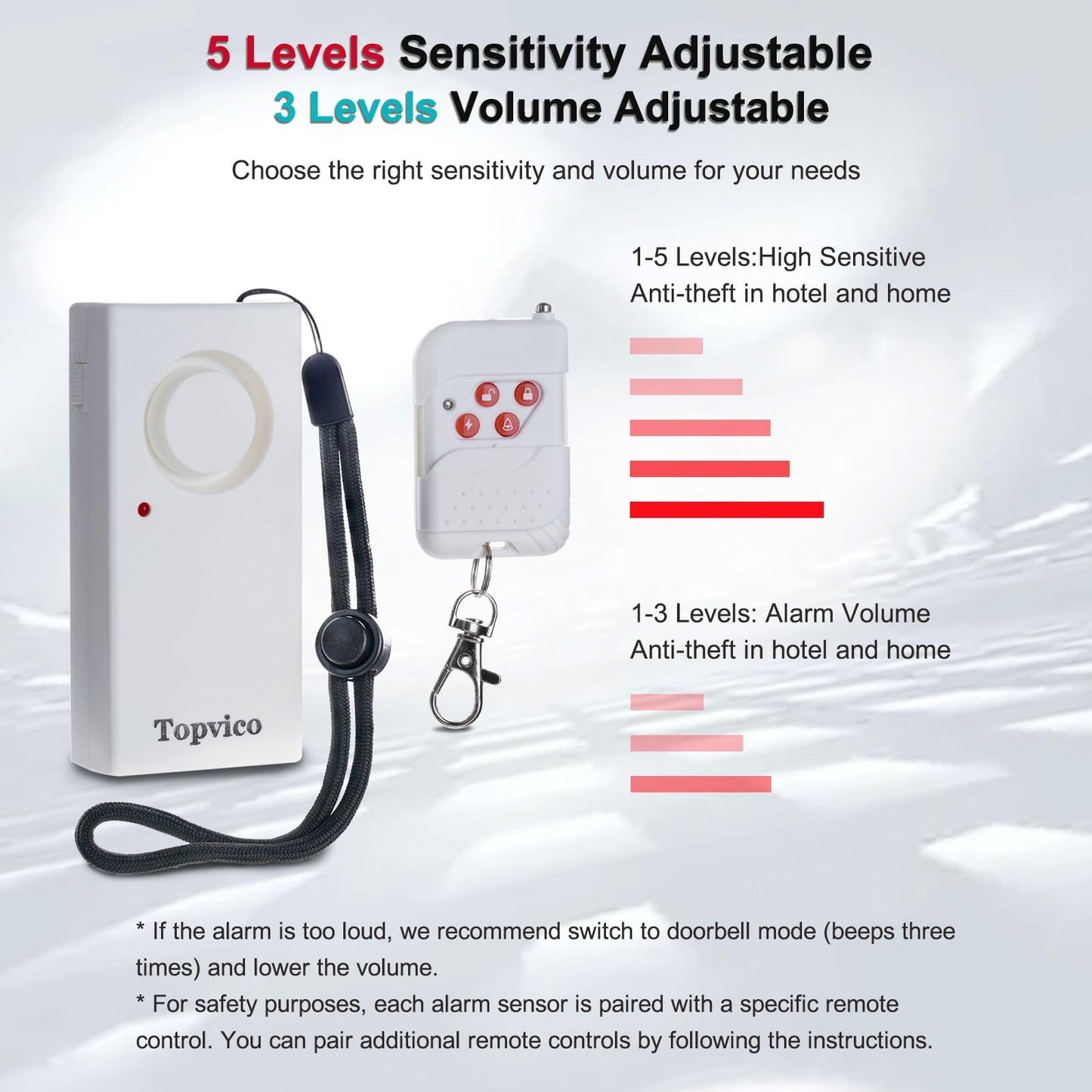 Topvico Door Handle Alarm Vibration Triggered, Hotel Travel Portable Door Alarm, 130dB Wireless Home Security for Kids, Elderly, Dementia, Remote
