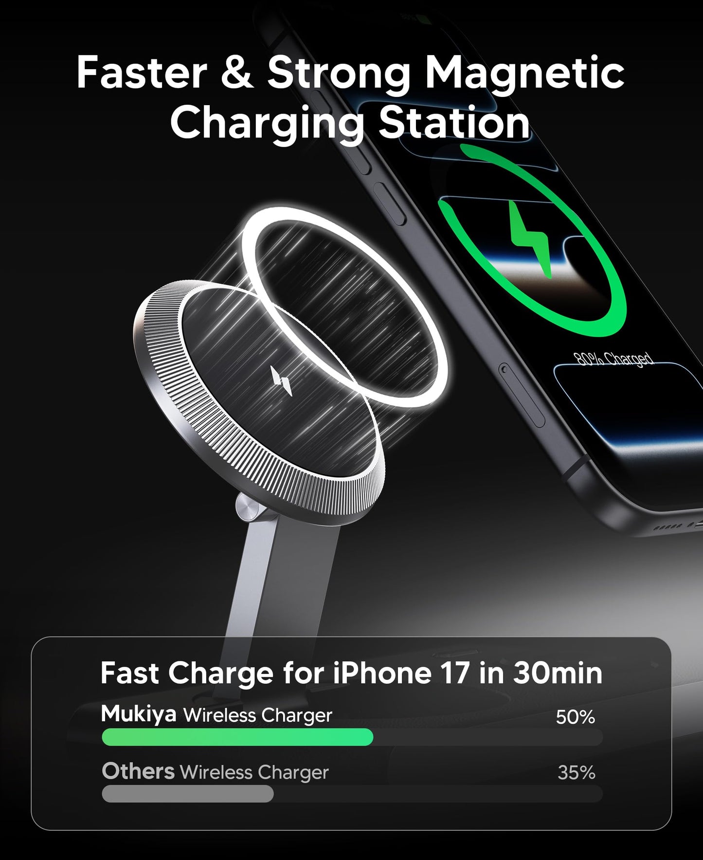 3 in 1 Magnetic Wireless Charging Station for Apple Devices,Foldable Wireless Charger Stand for Magsafe iPhone 17 Air 16/15/14/13/12,Apple