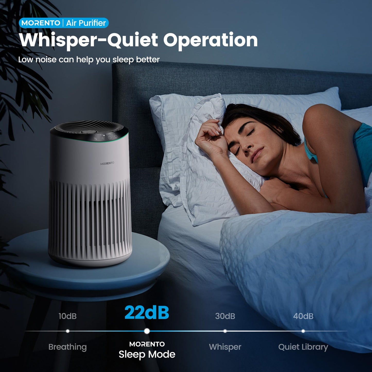 Air Purifiers for Bedroom Home for Smoke Pet Dander Odors 2 Pack Cream