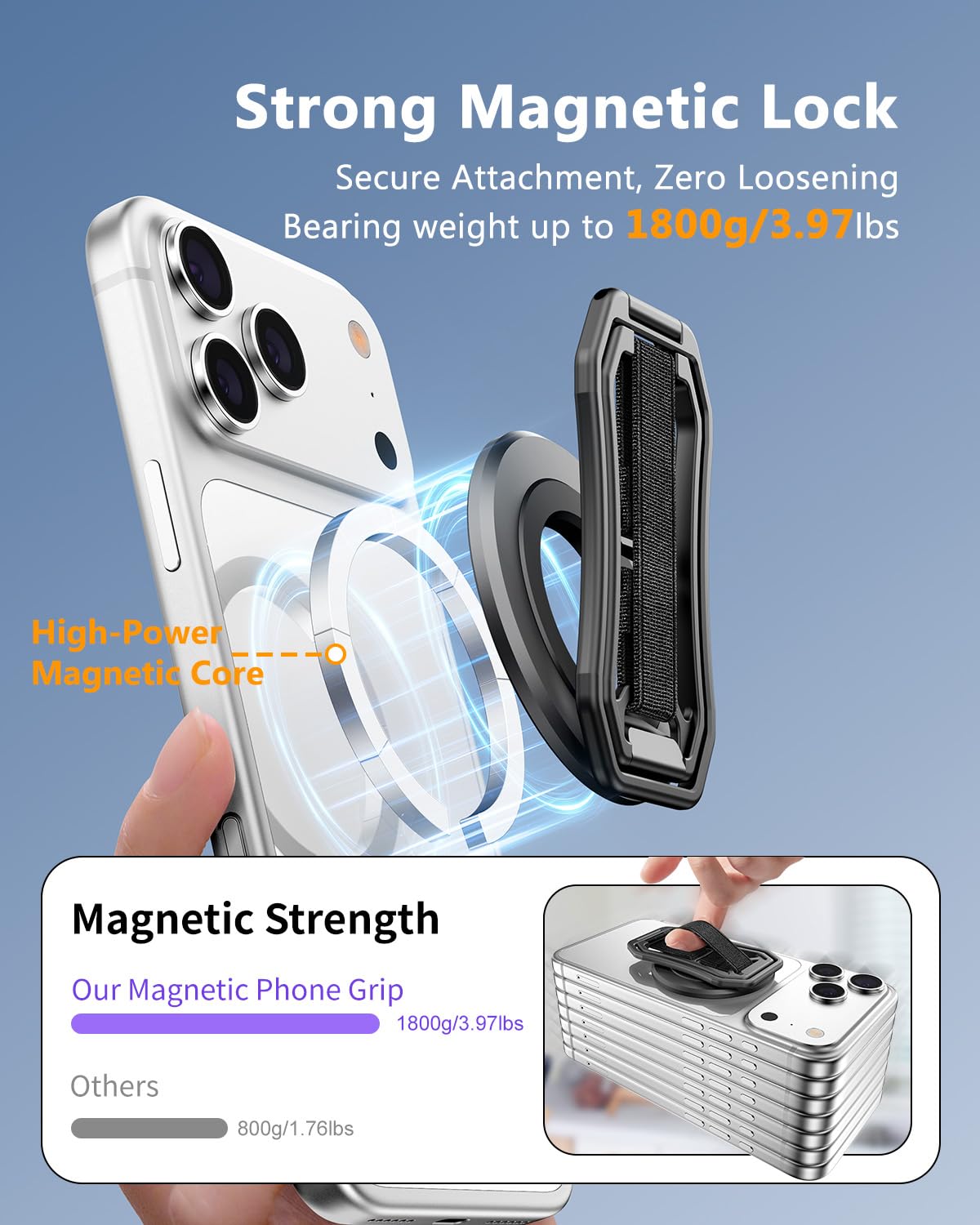 Oerwin for Magsafe Phone Grip, 6-in-1 Magnetic Phone Holder for Magsafe Kickstand, 360° Rotation Phone Ring Holder with Elastic Strap, Compatible