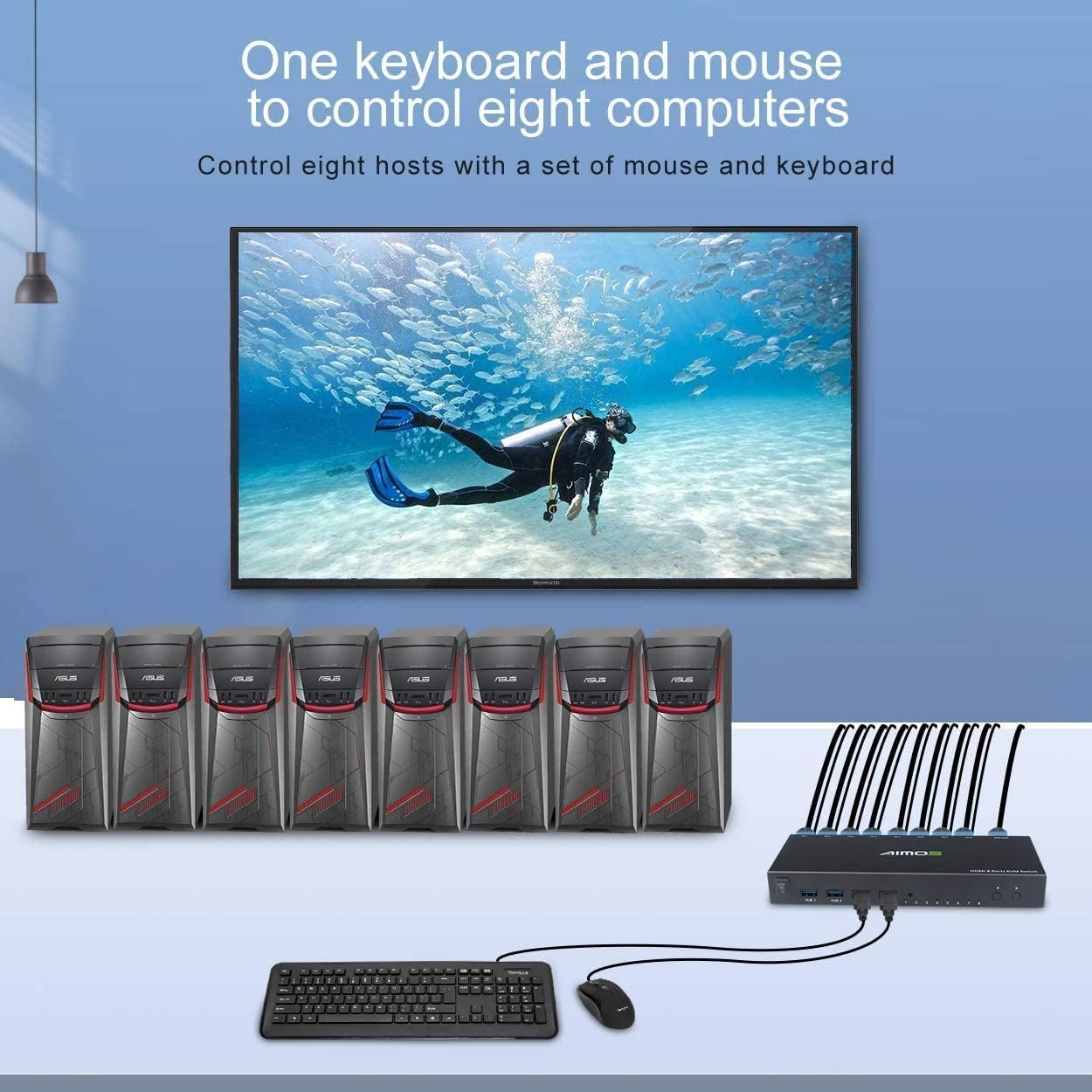KVM Switch 8 Ports with Hotkey, 8 in 1 Out USB 2.0 HDMI KVM Switcher Support 4K@30Hz for 8 PC Share Keyboard and Mouse, Compatible