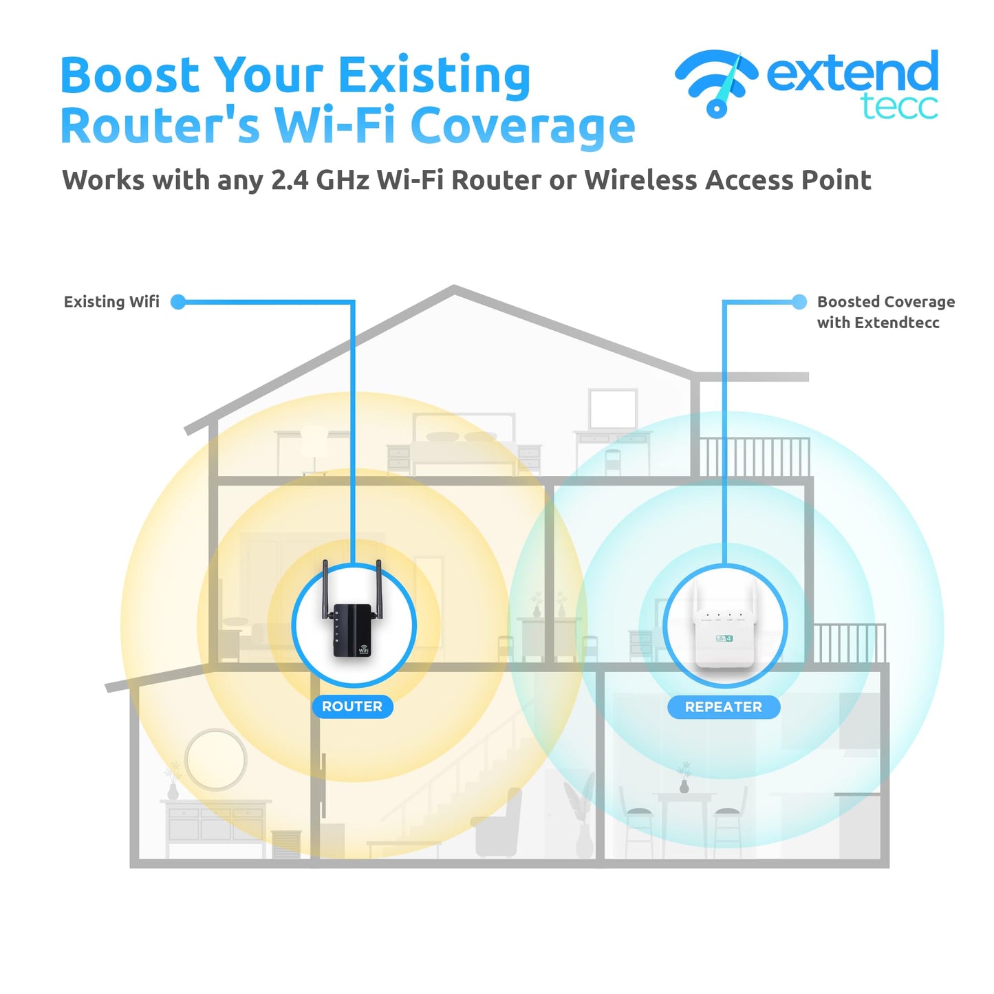 Speed Wave WiFi Extender Extendtecc WiFi Booster Signal Booster 300Mbps