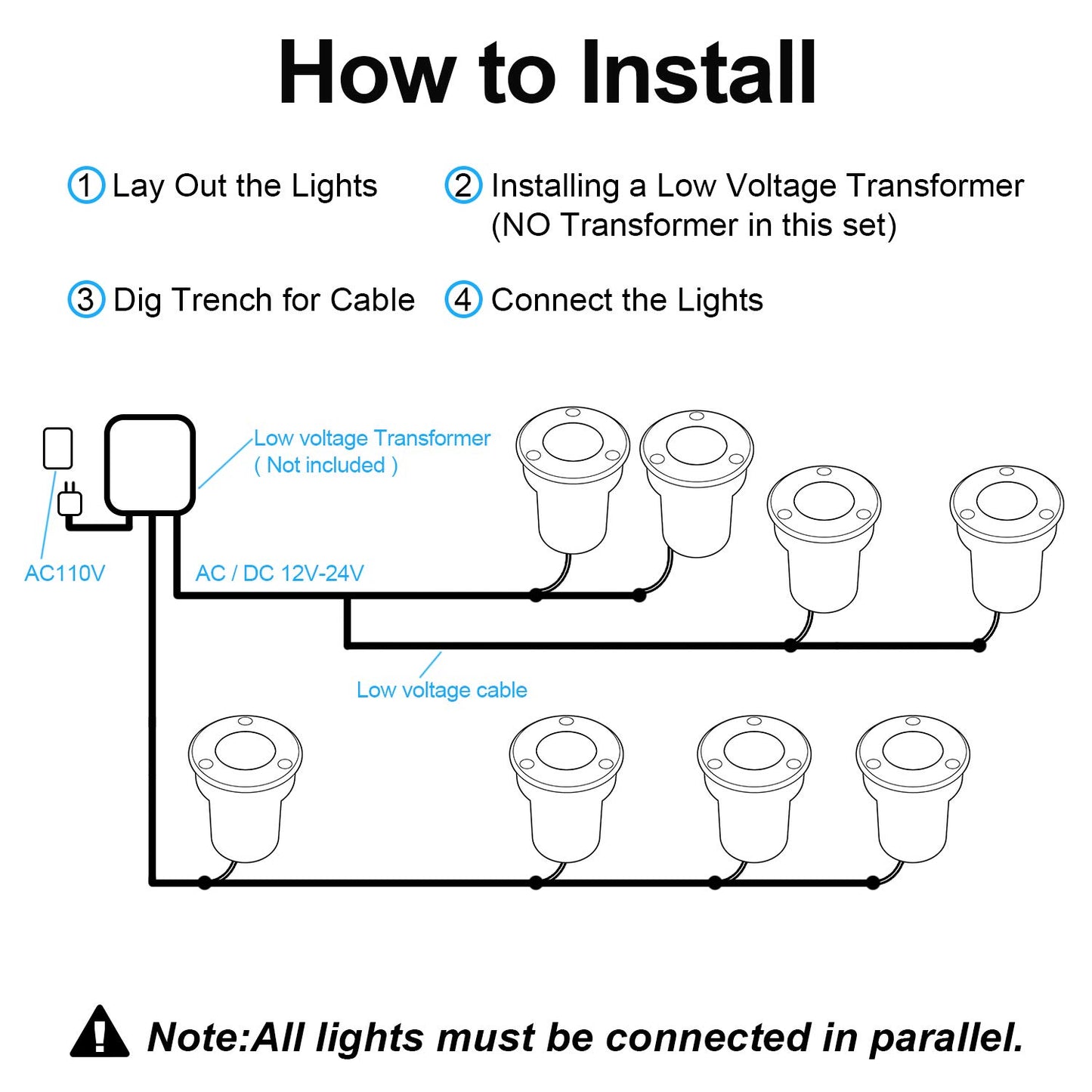 LEDVIE LED Landscape Lights, 12 Pack 7W Ground Lights With 24 Connectors, Low Voltage In-Ground Well Pathway Lighting, Daylight White, Waterproof