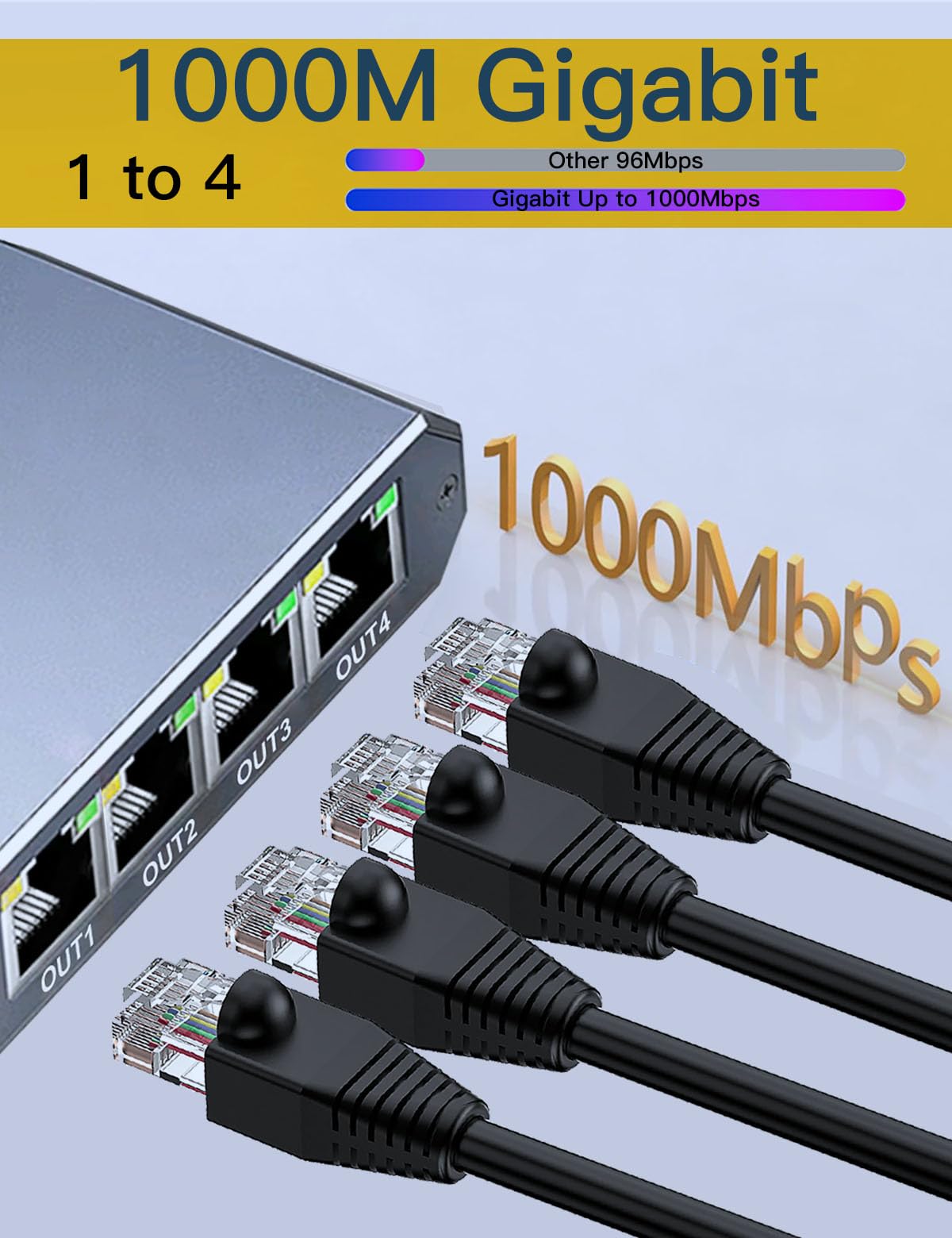 WinRaybot Ethernet Splitter, ethernet hub 4 Port gigabit,Ethernet Splitter 1 to 4,Network hub,Internet Switch 4 Port,netgear Switch (4 Devices Working