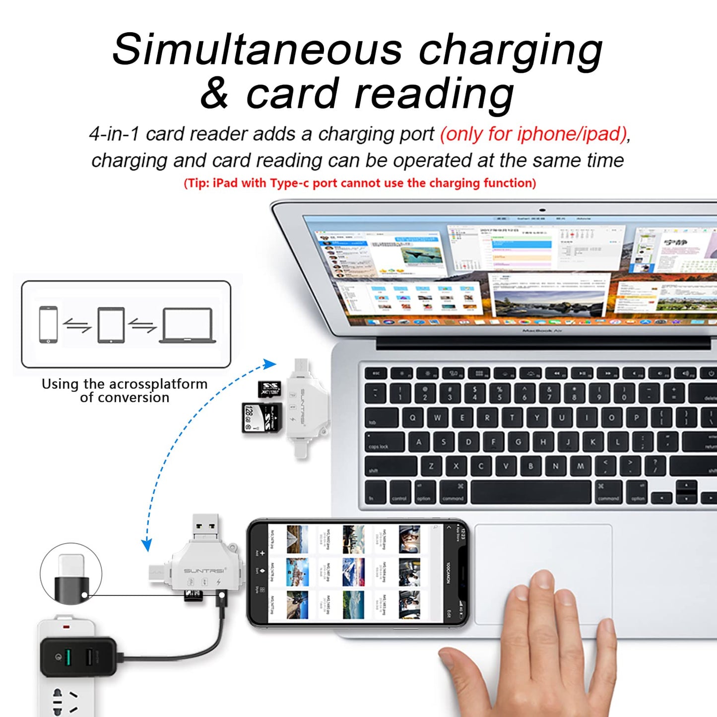 SD/Micro SD Card Reader for iPhone/ipad/Android/Mac/Computer/Camera,Portable Memory Card Reader 4 in 1 Micro SD Card Adapter&Trail Camera Viewer