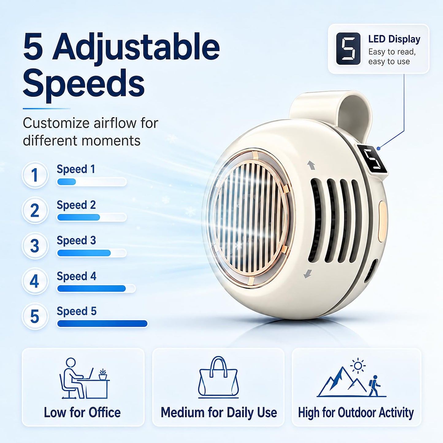 Portable Clip on Fan, Bladeless Waist Clip Fan with 5 Speeds, USB-C Rechargeable Mini Quiet Fan, LED Display, 1000mAh Battery, 82g Lightweight, Up