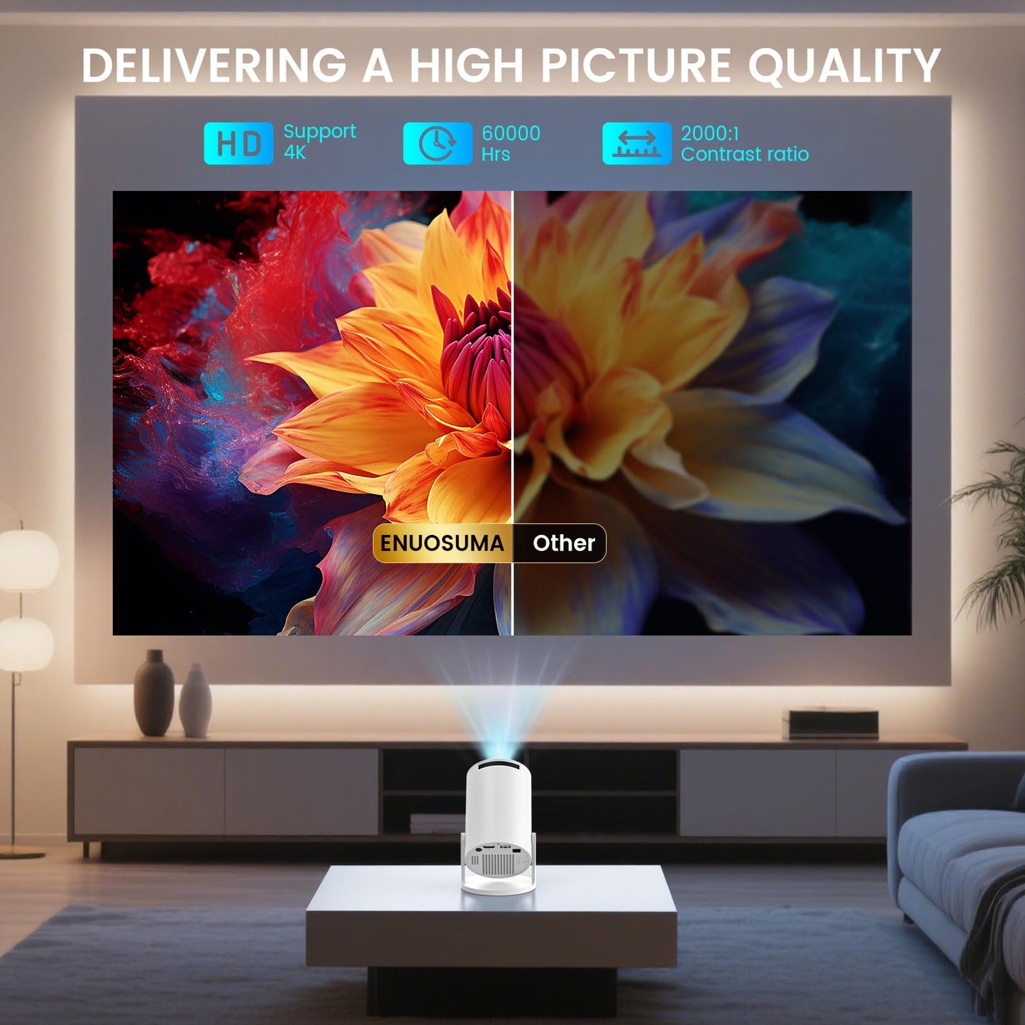 2026 Upgraded HY300PRO Mini Projector, 4K Supported Portable Projector with WiFi and Bluetooth, Auto Keystone & 180° Rotation, Smart Outdoor Movie