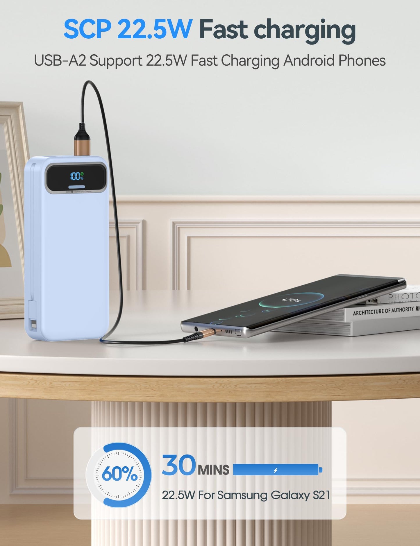 aonidi Portable Charger 20000mAh with Built-in Cables&AC Wall Plug, Blue
