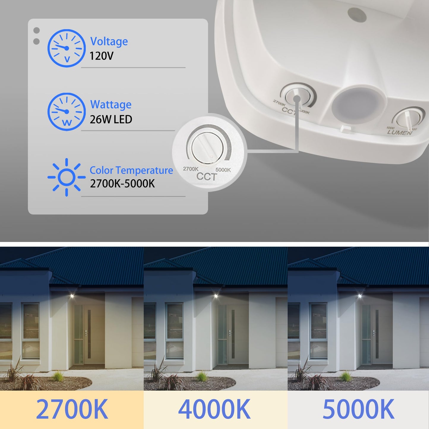 AWSENS 26W Flood Lights Outdoor, CCT Integrated LED Security Light Fixture, 1 Head Exterior LED Outdoor Light with Dusk to Dawn Control, ETL Water
