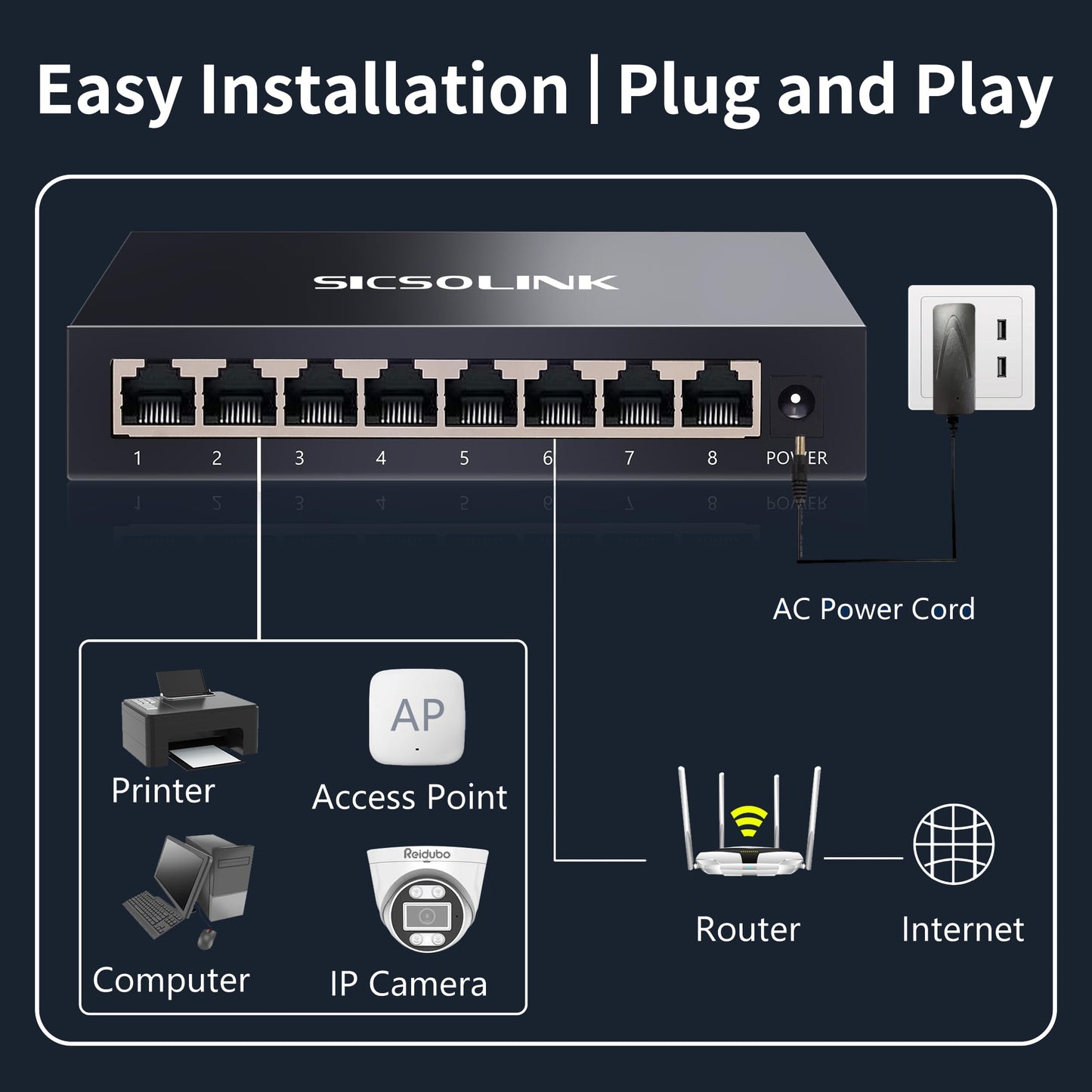8-Port Gigabit Unmanaged Switch