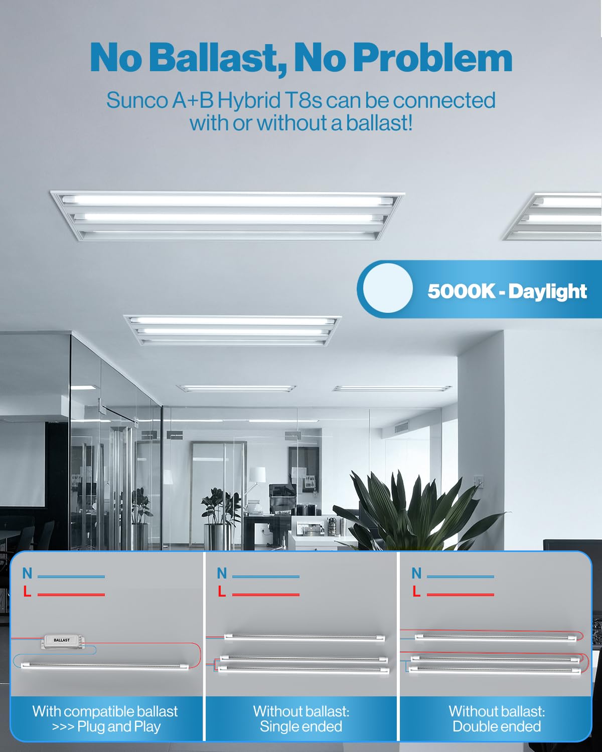 Sunco 20 Pack 4 Foot T8 LED Tube Light Bulbs, 5000K, 20W, Hybrid A+B