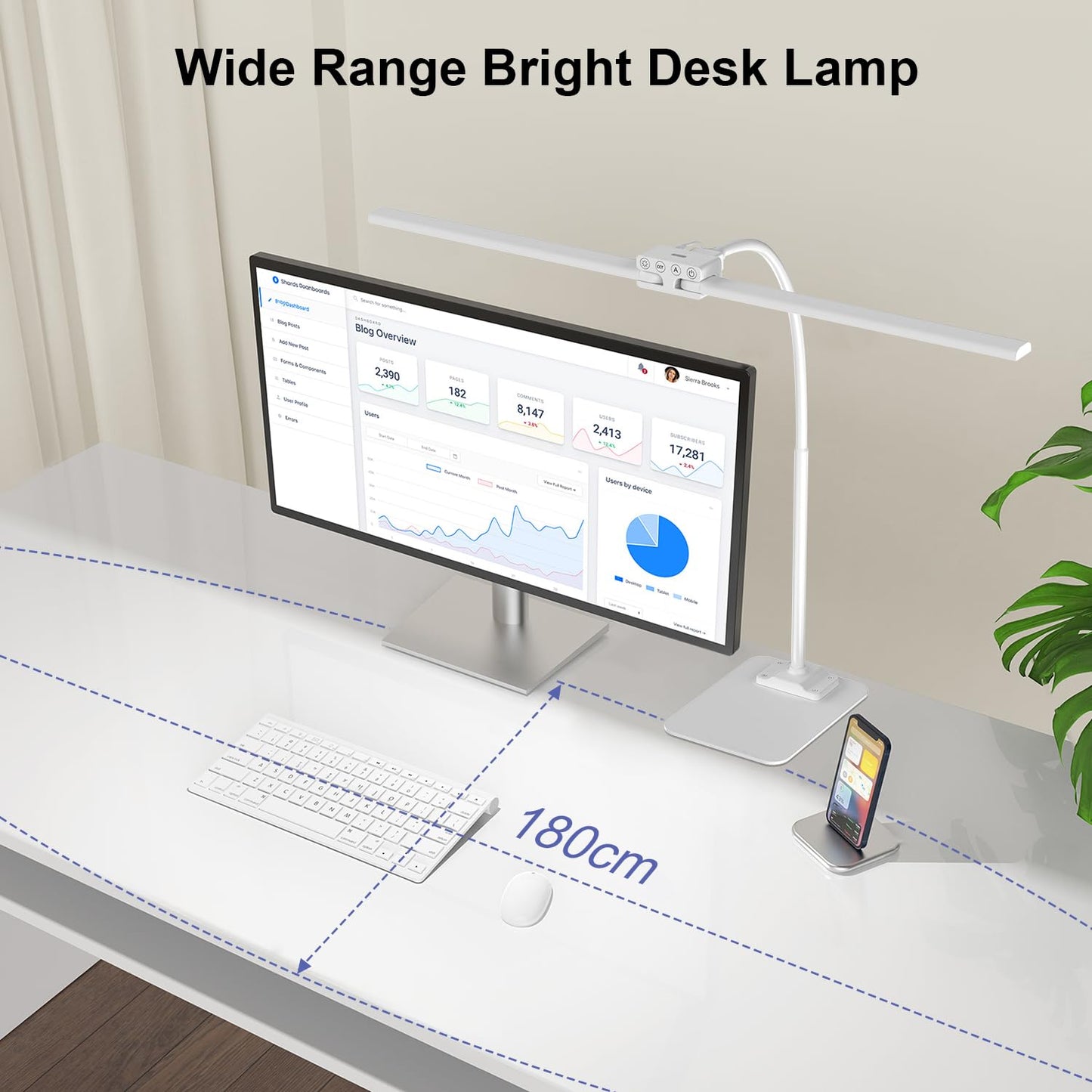 EppieBasic Led Desk Lamp,24W 31.5IN Architect Double Head Desk Lamps for Home Office,Dimmable & 6 Color Modes Extra Bright Modern Table lamp