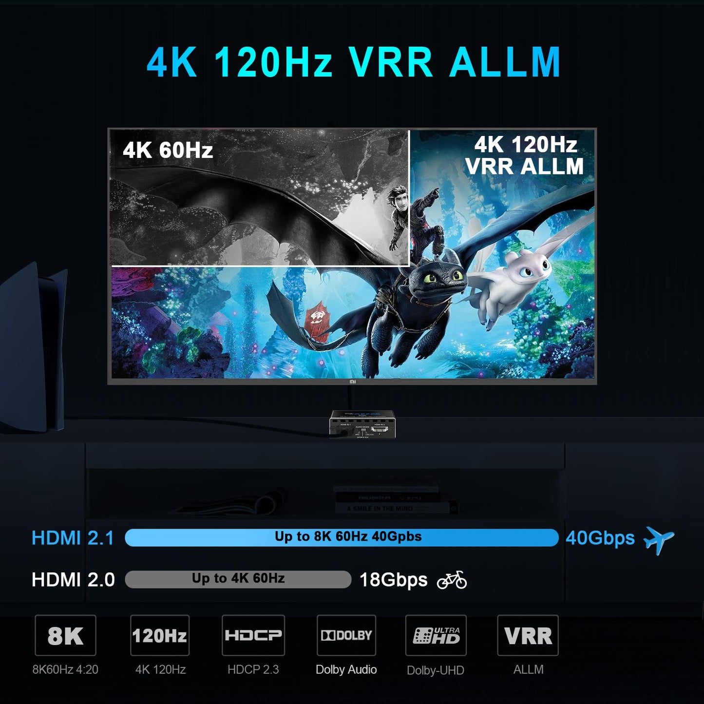 HDMI 2.1 Audio Extractor 4K 120Hz VRR ALLM HDCP2.3 HDR10 ARC Switch 2 in 1 Out Audio Converter- SPDIF 5.1CH Optical Toslink,Stereo Audio Breakout