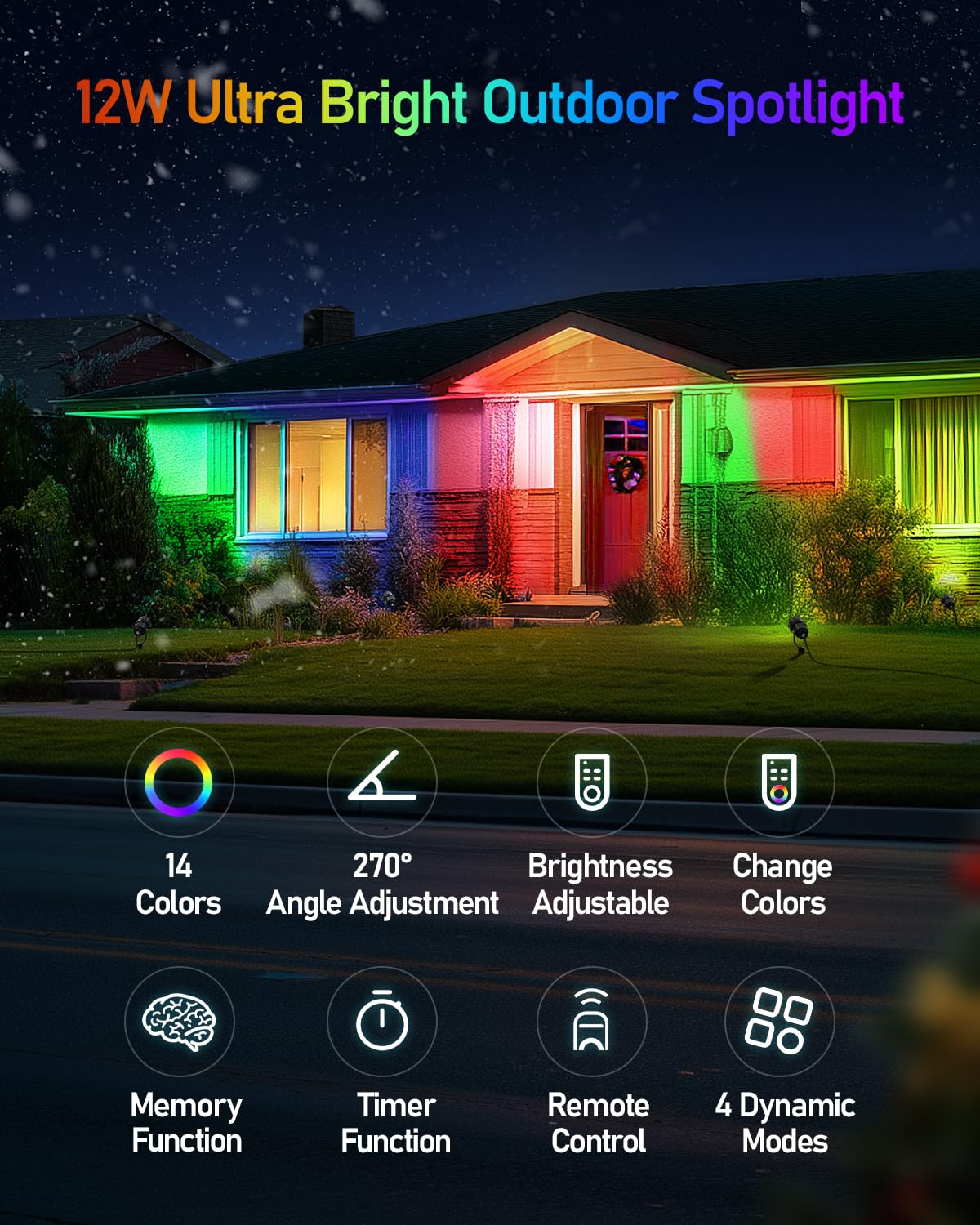 HIBOITEC 12W Christmas Spotlight Outdoor with Plug Timer Color Changing 120V Landscape Lighting Waterproof Dimmable LED Spot Light for Yard Christmas