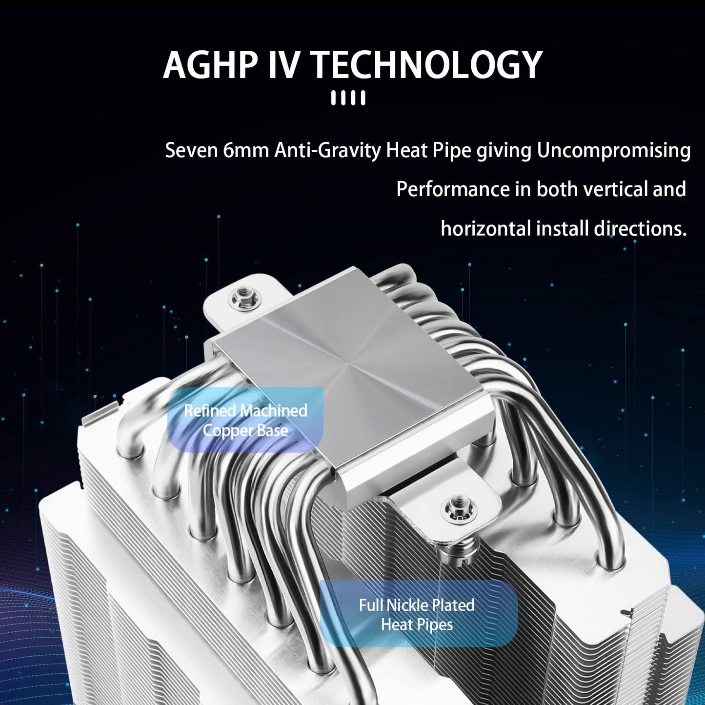 Thermalright PS120SE ARGB CPU Air Cooler, 7 Heat Pipes CPU Cooler,Dual 120mm TL-C12B-S V2 PWM Fan, AGHP 4.0 Technology, S-FDB Bearing, for AMD AM4